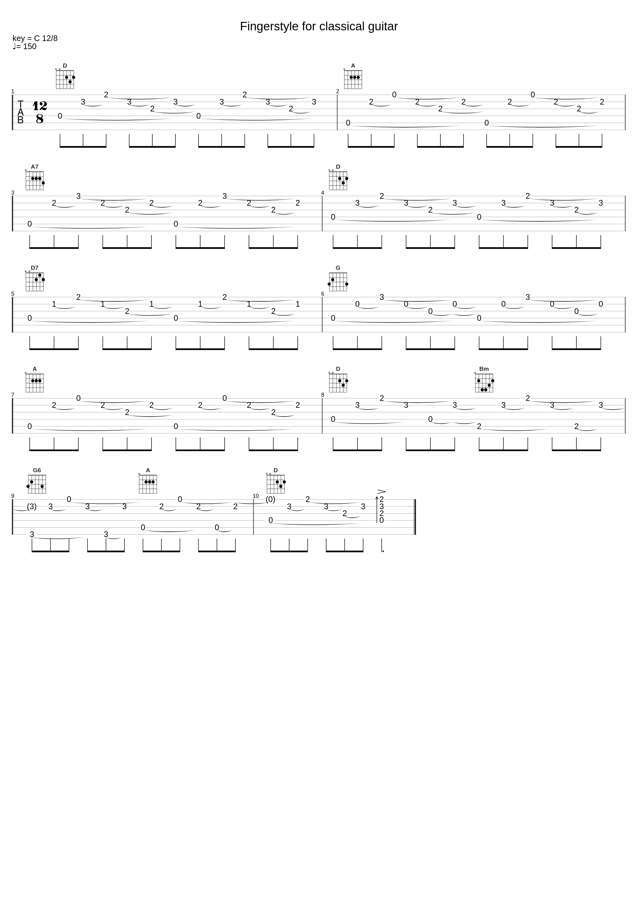 Fingerstyle For Classical Guitar_Finger and Picking exercise_1