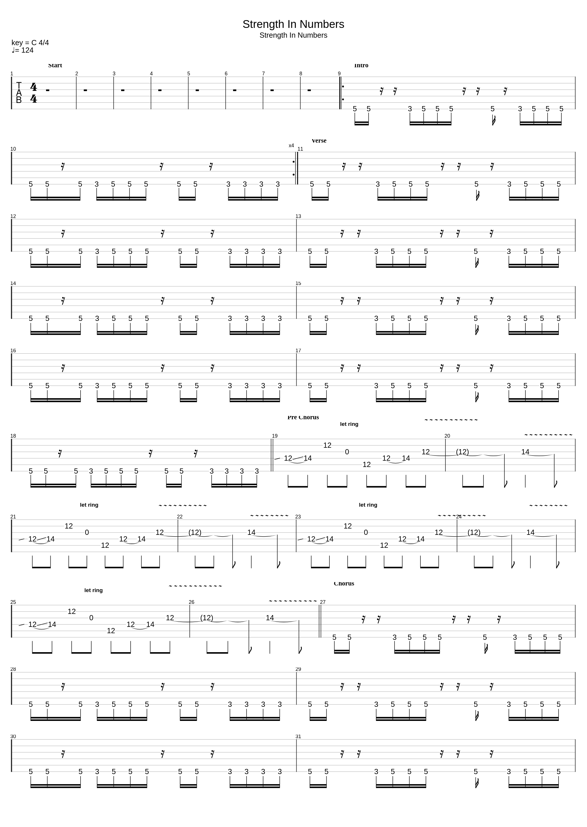 Strength In Numbers_The Music_1