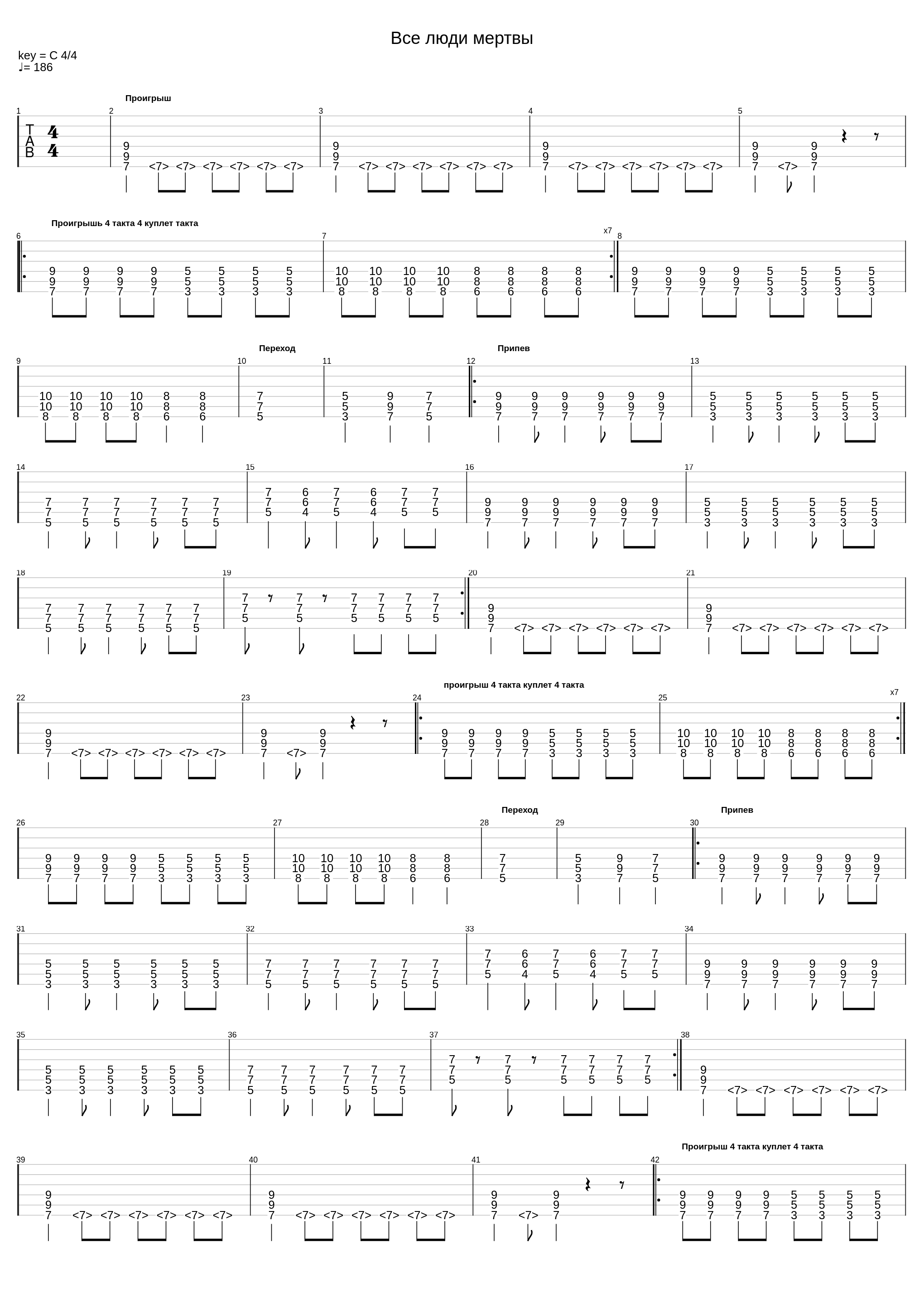 Все люди мертвы_Сухой Завтрак Из Детей_1
