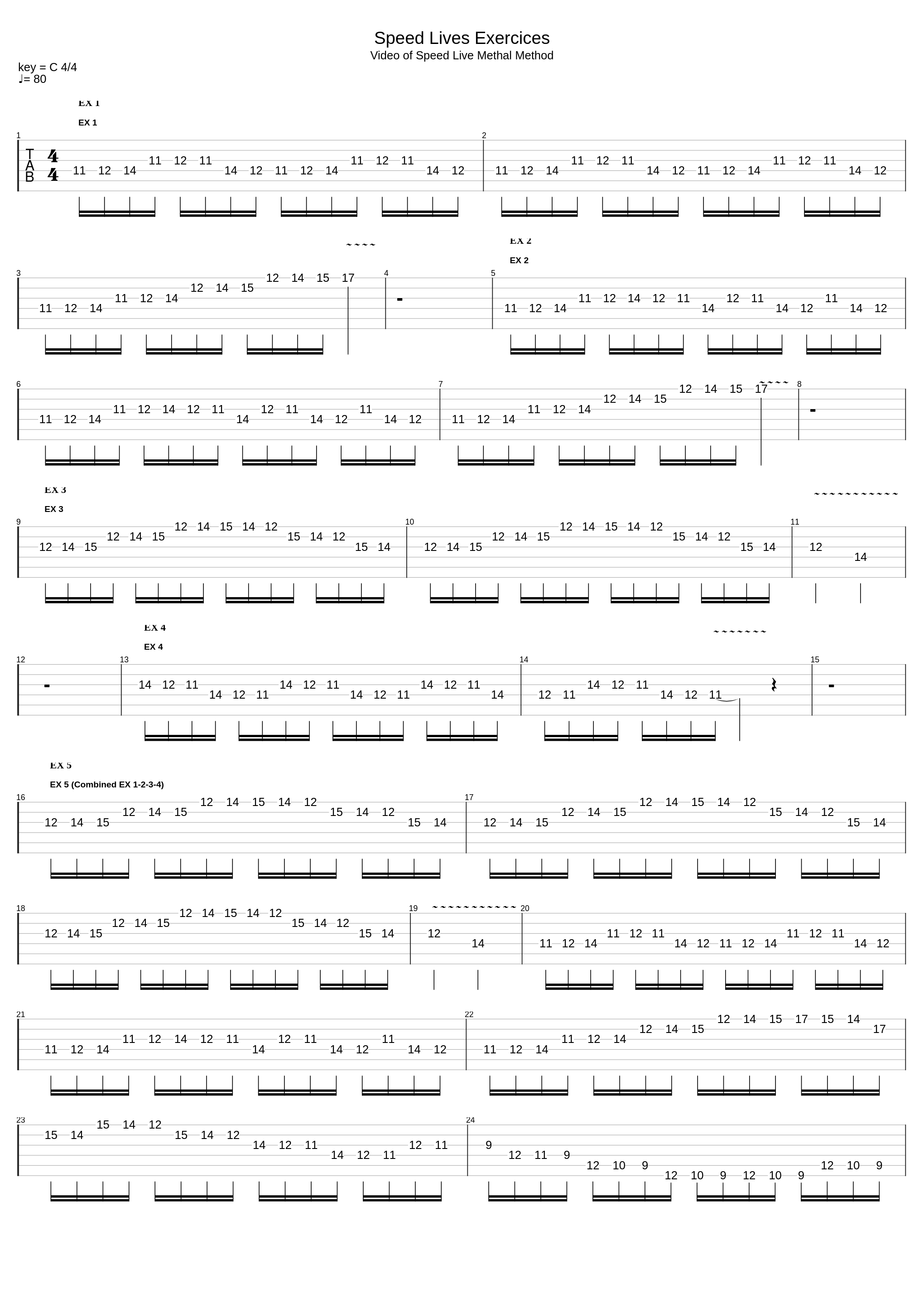 Speed Lives Exercises_Michael Angelo Batio_1