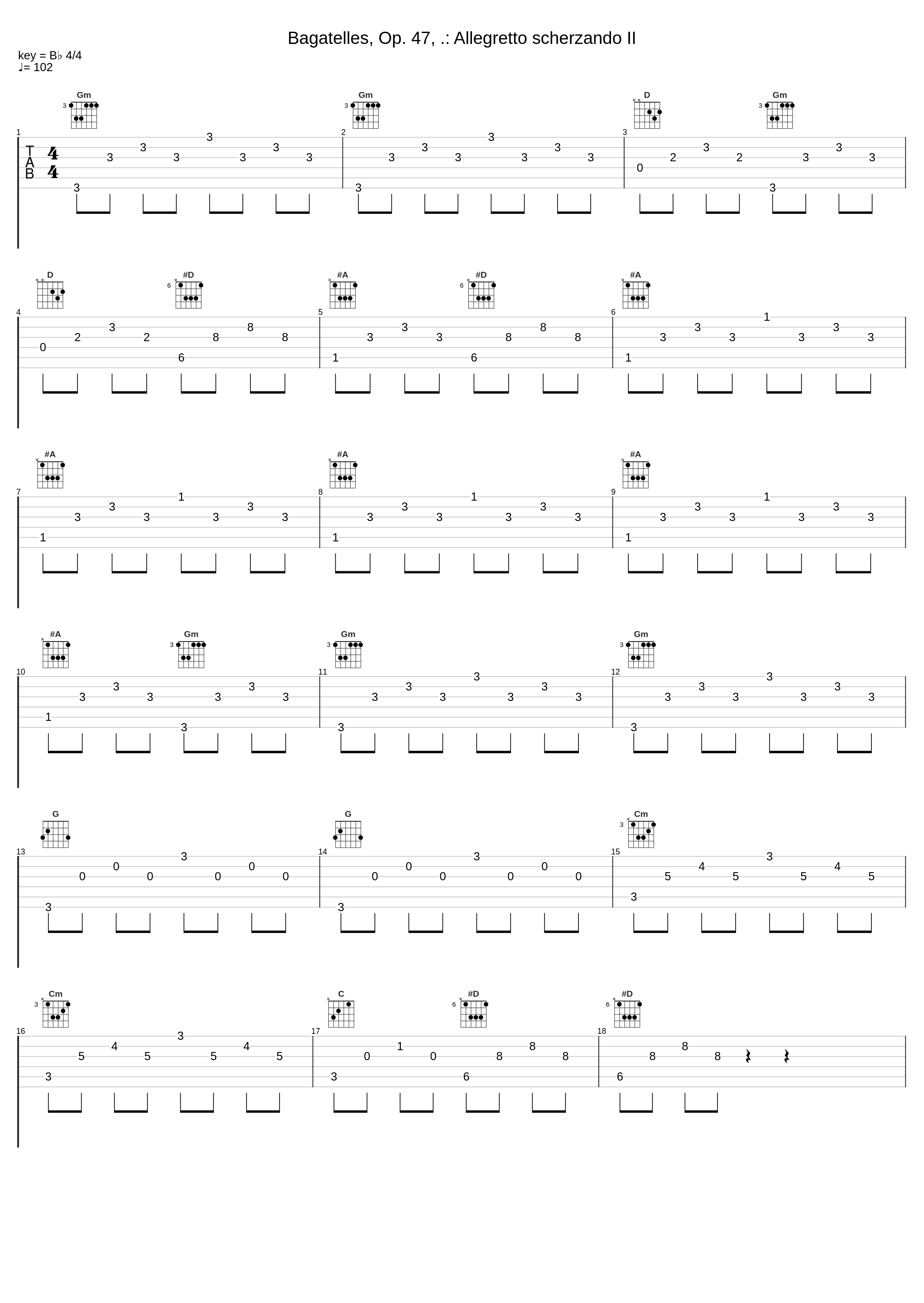 Bagatelles, Op. 47, .: Allegretto scherzando II_Josef Hála,Josef Suk,Cenek Pavlik,Josef Chuchro_1