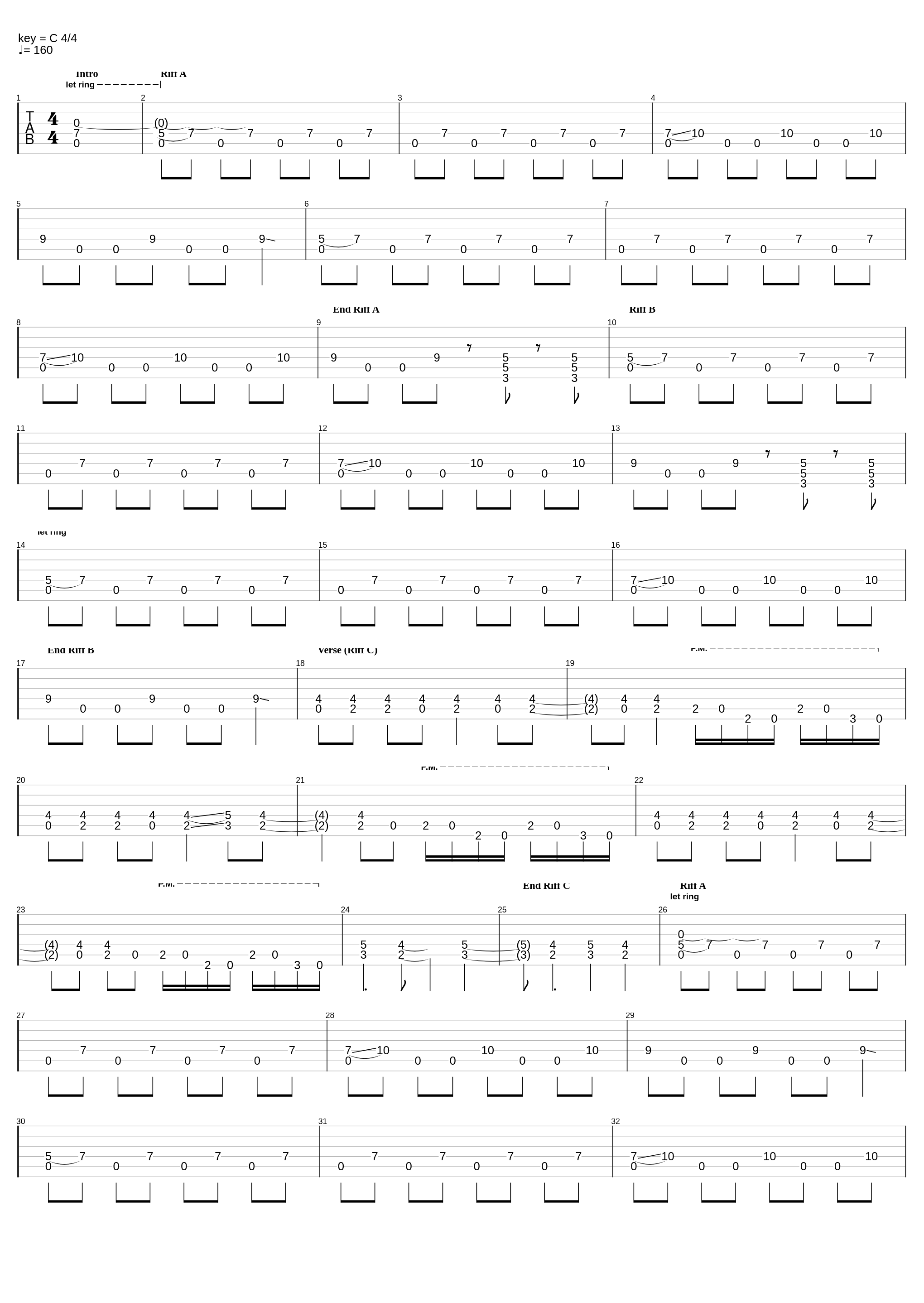 Stoned And Drunk_Black Label Society_1