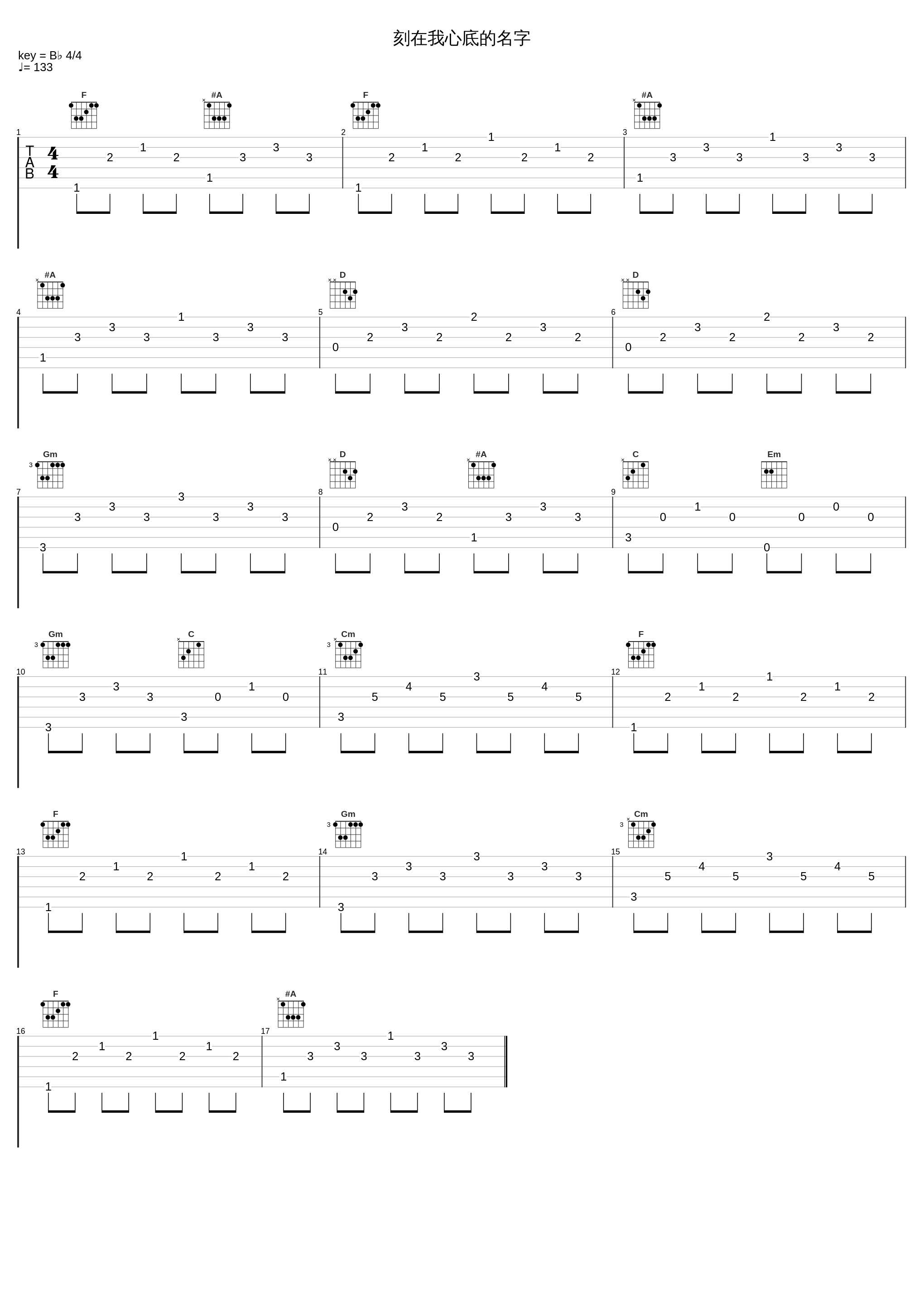 刻在我心底的名字_刘大拿_1