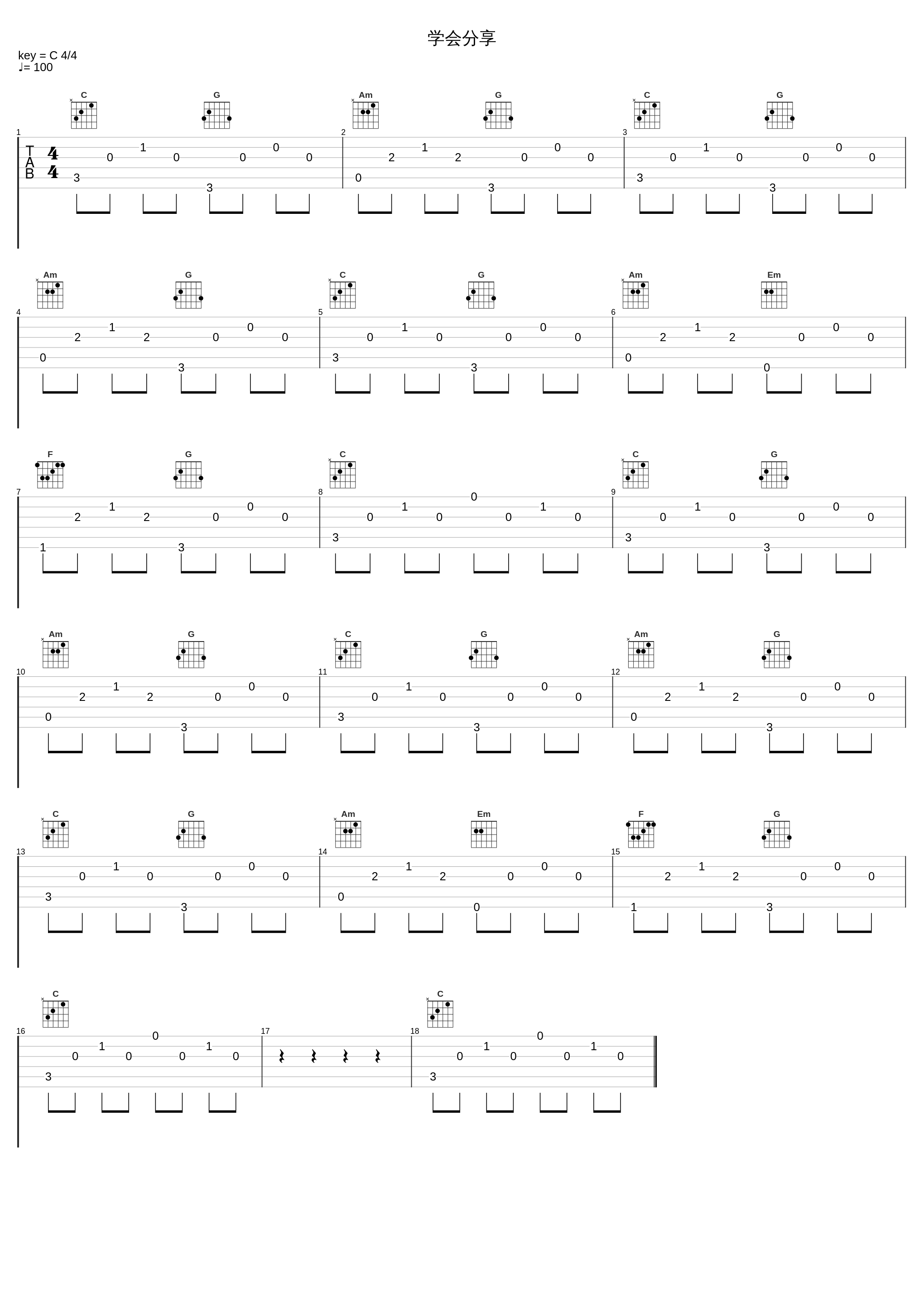 学会分享_张宇桦_1