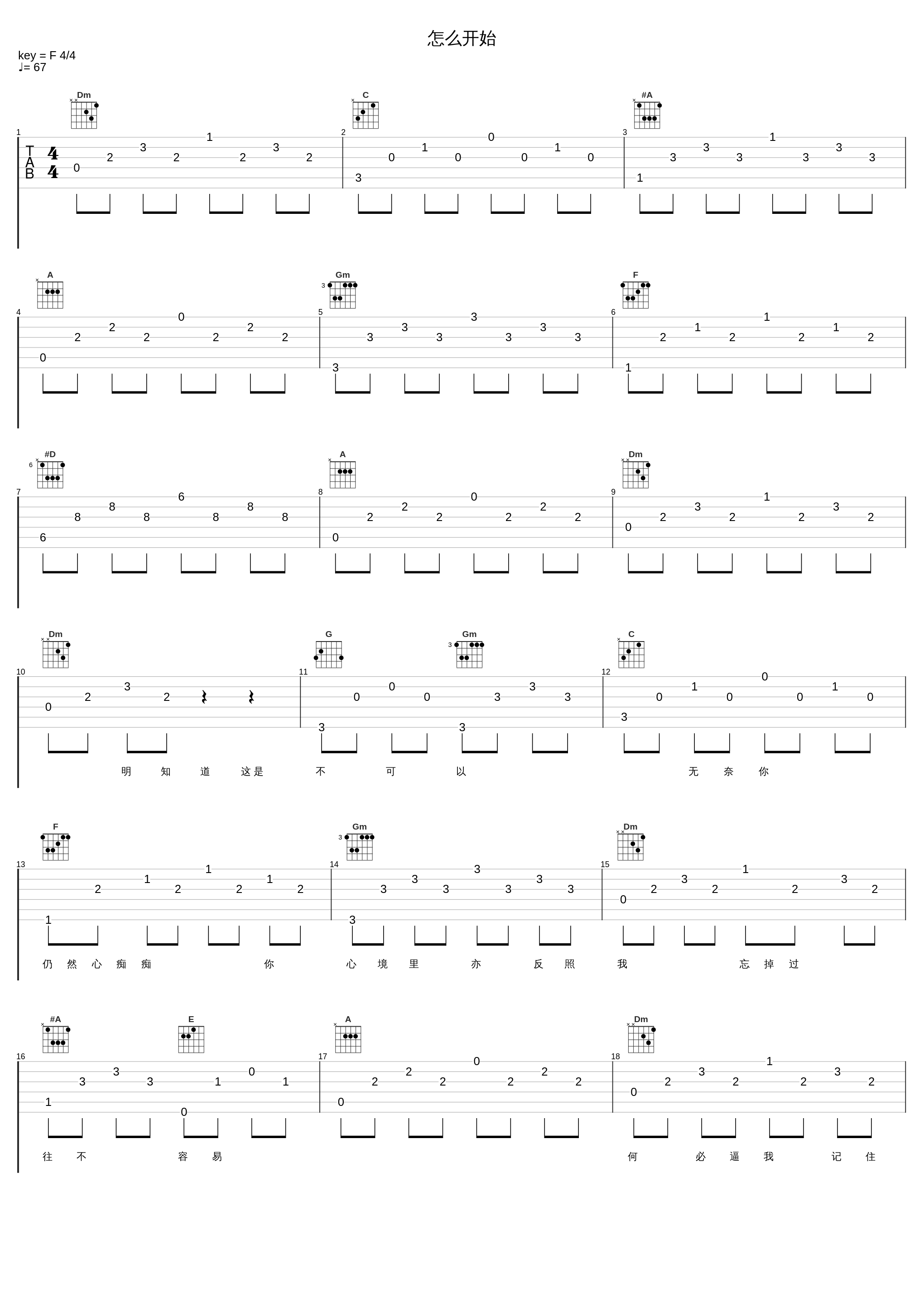 怎么开始_郑秀文_1