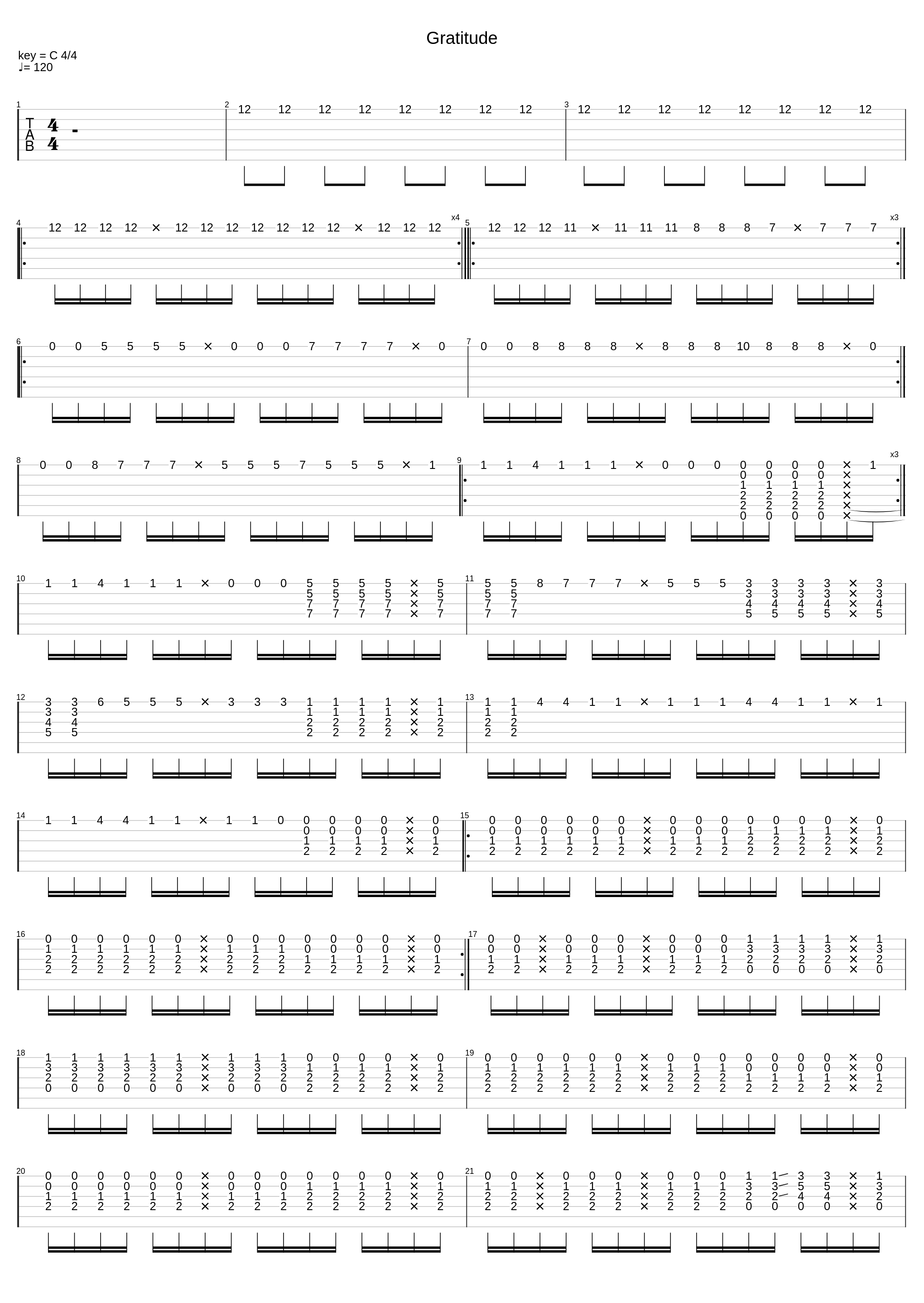 Gratitude_Amin Toofani_1