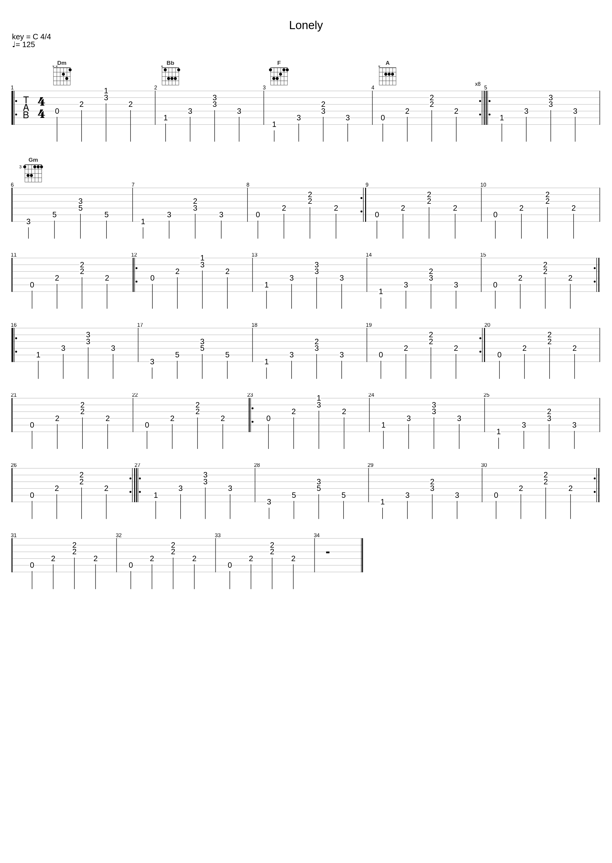 Lonely_Palaye Royale_1