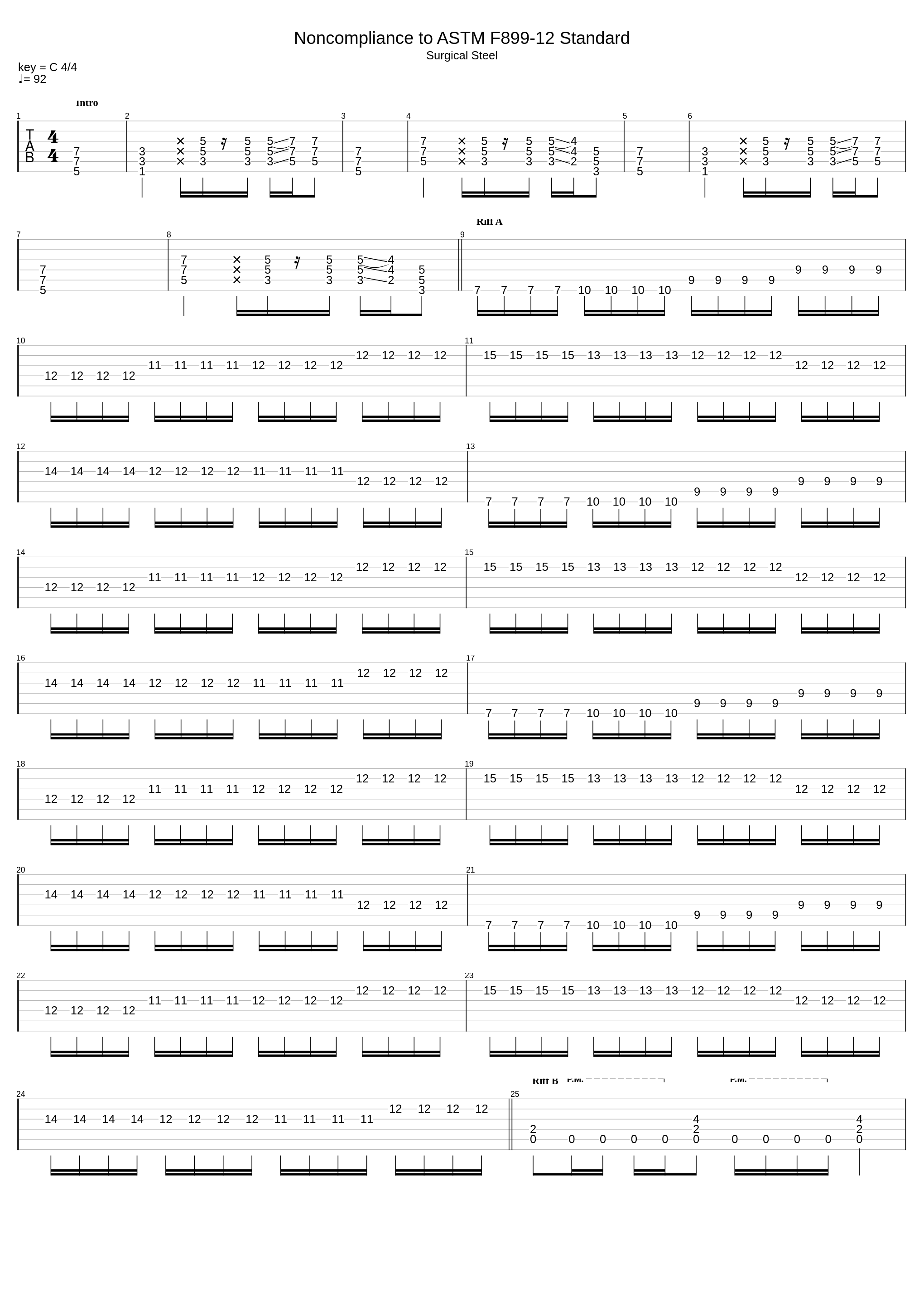 Noncompliance To Astm F899-12 Standard_Carcass_1