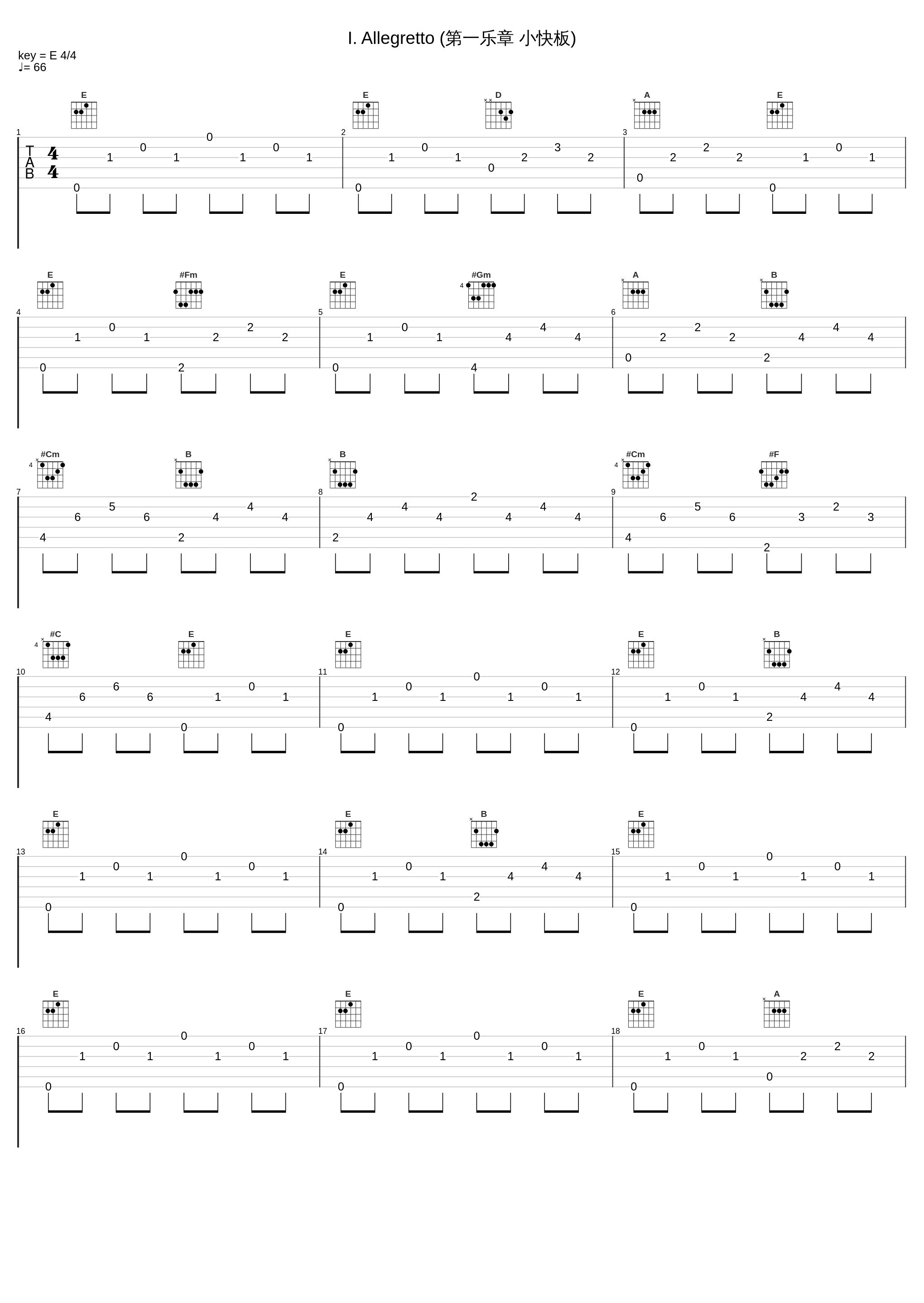 I. Allegretto (第一乐章 小快板)_Wilhelm Backhaus_1