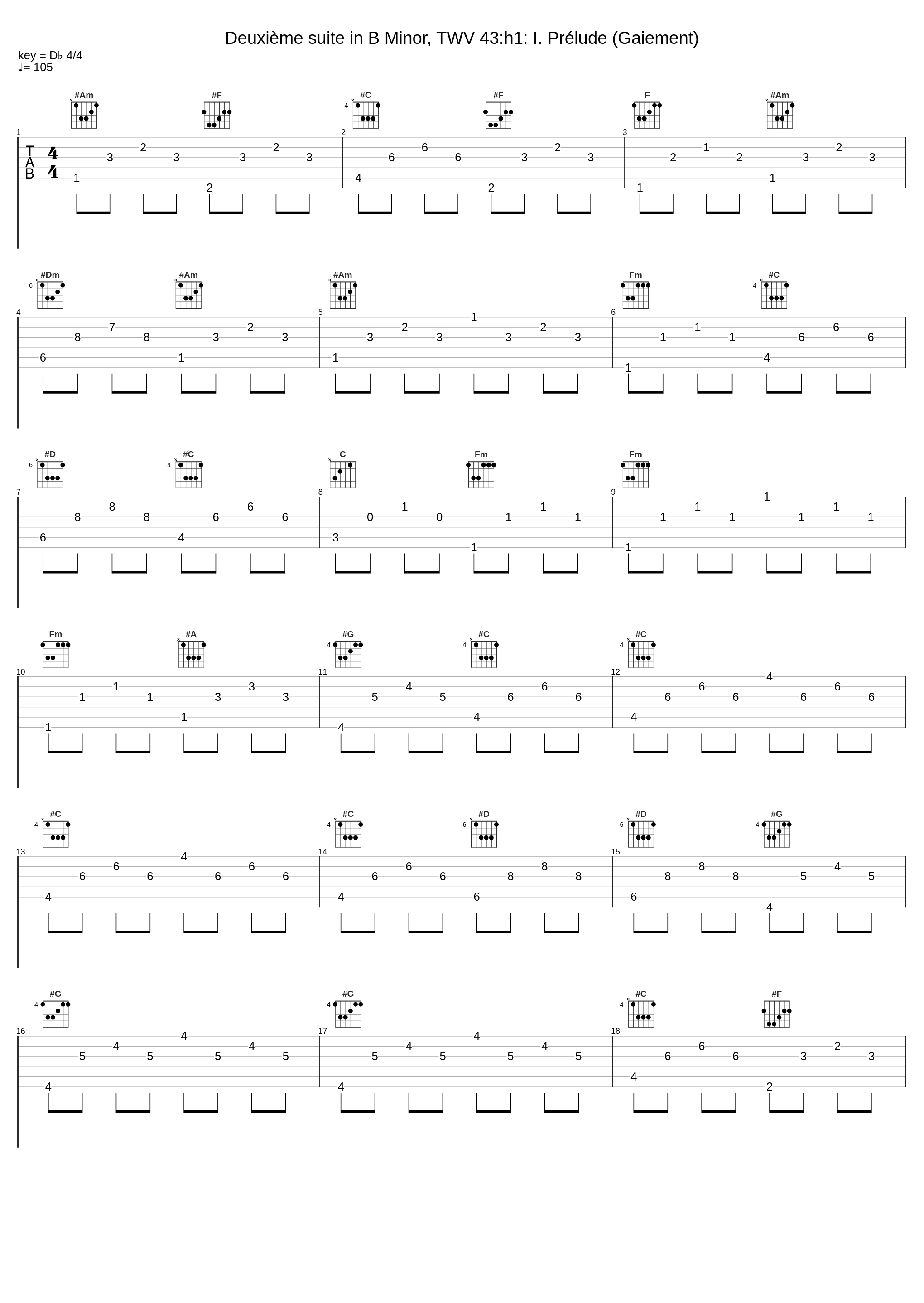 Deuxième suite in B Minor, TWV 43:h1: I. Prélude (Gaiement)_Ricercar Consort,Georg Philipp Telemann_1