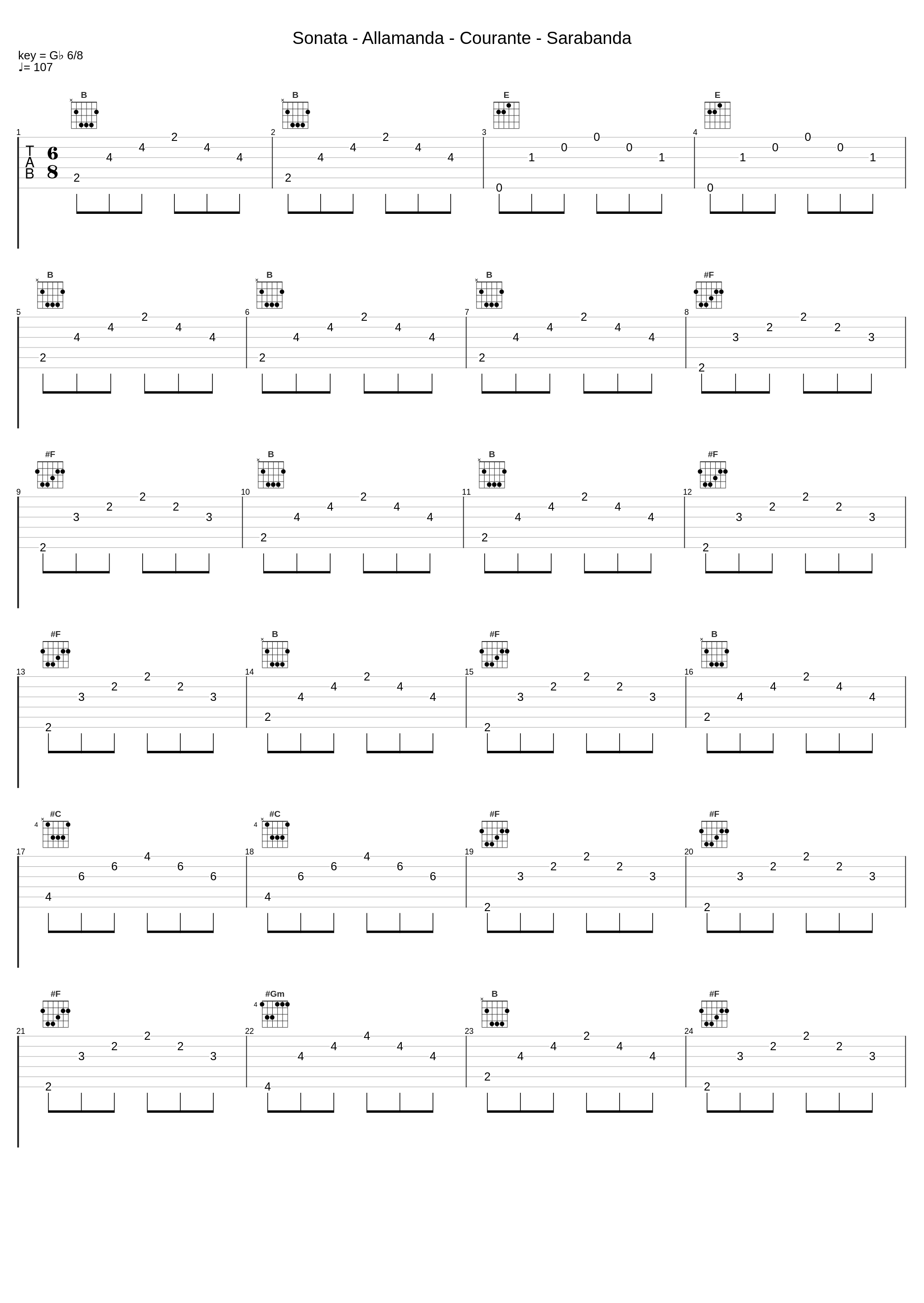 Sonata - Allamanda - Courante - Sarabanda_Ars Antiqua Austria,Gunar Letzbor_1