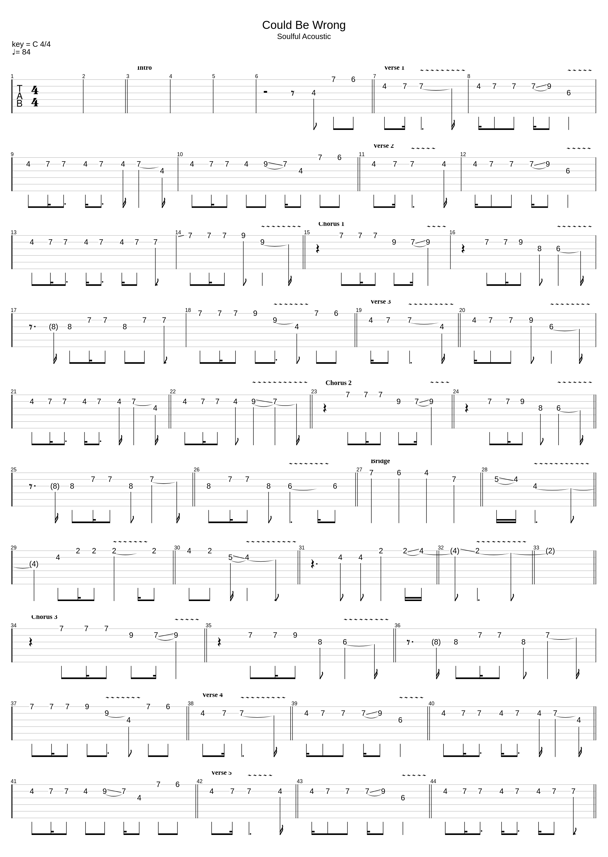 Could Be Wrong_Mymp_1