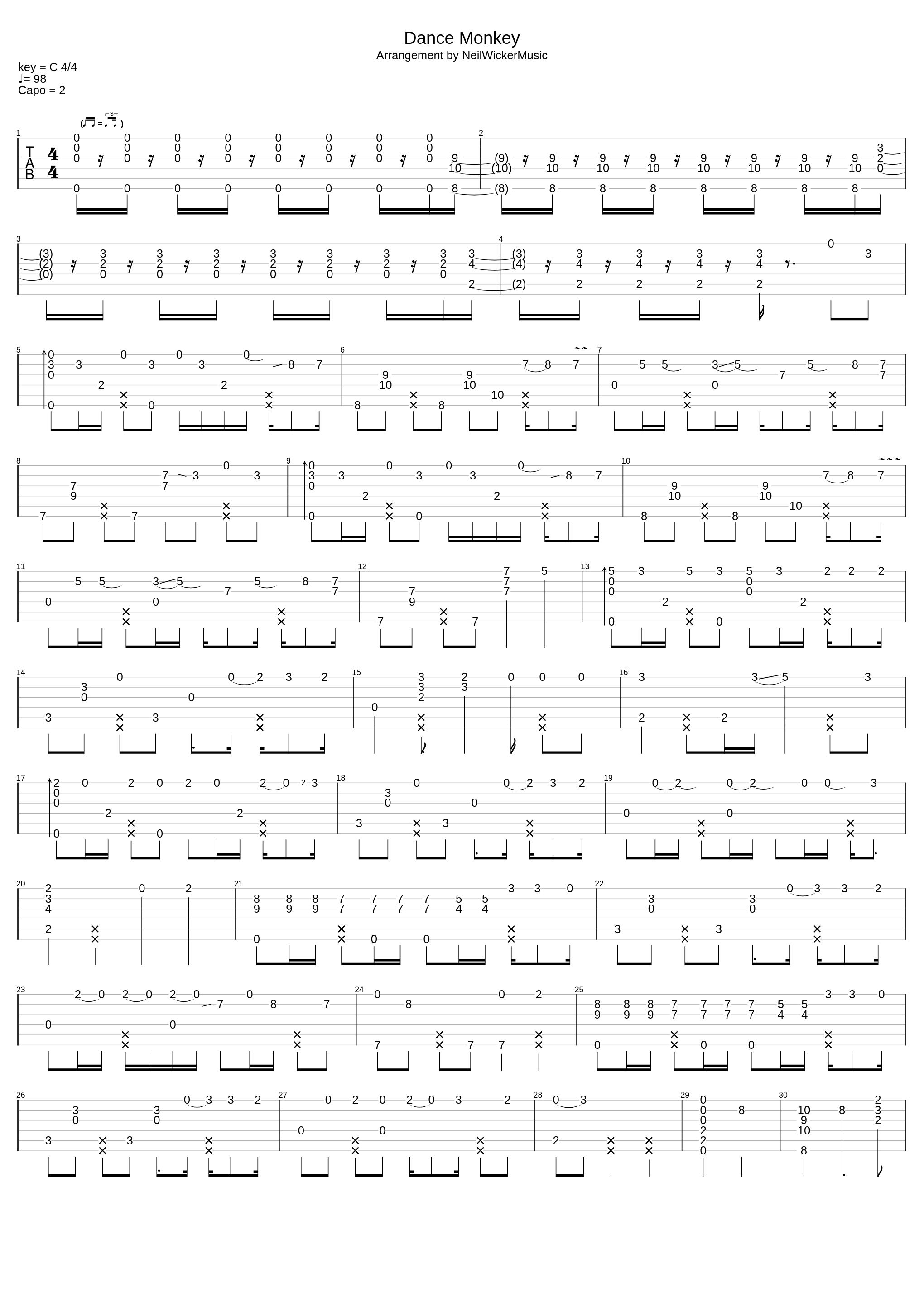 Dance Monkey (Tones And I)_Neil Wicker_1