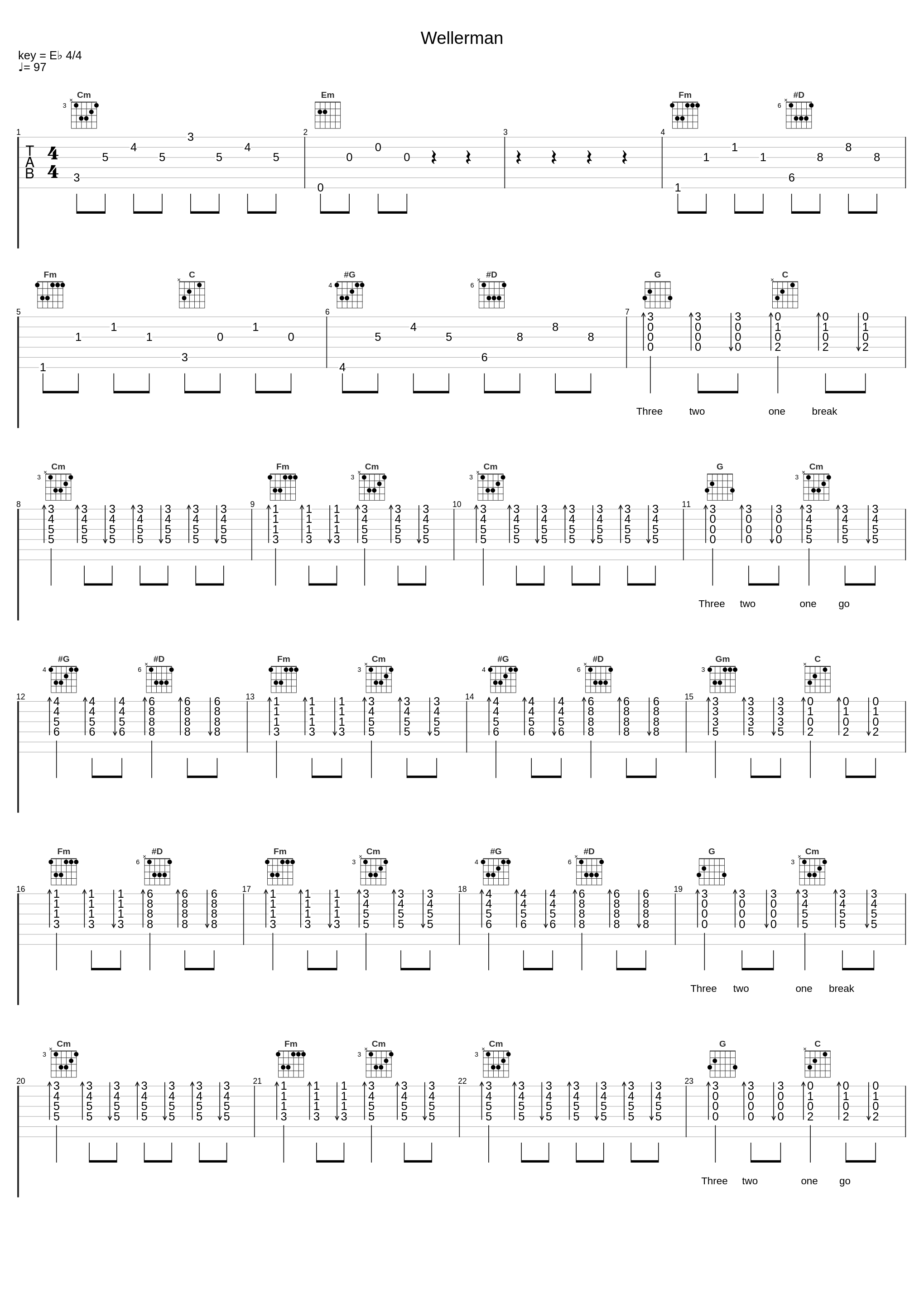 Wellerman_Tabata Music_1