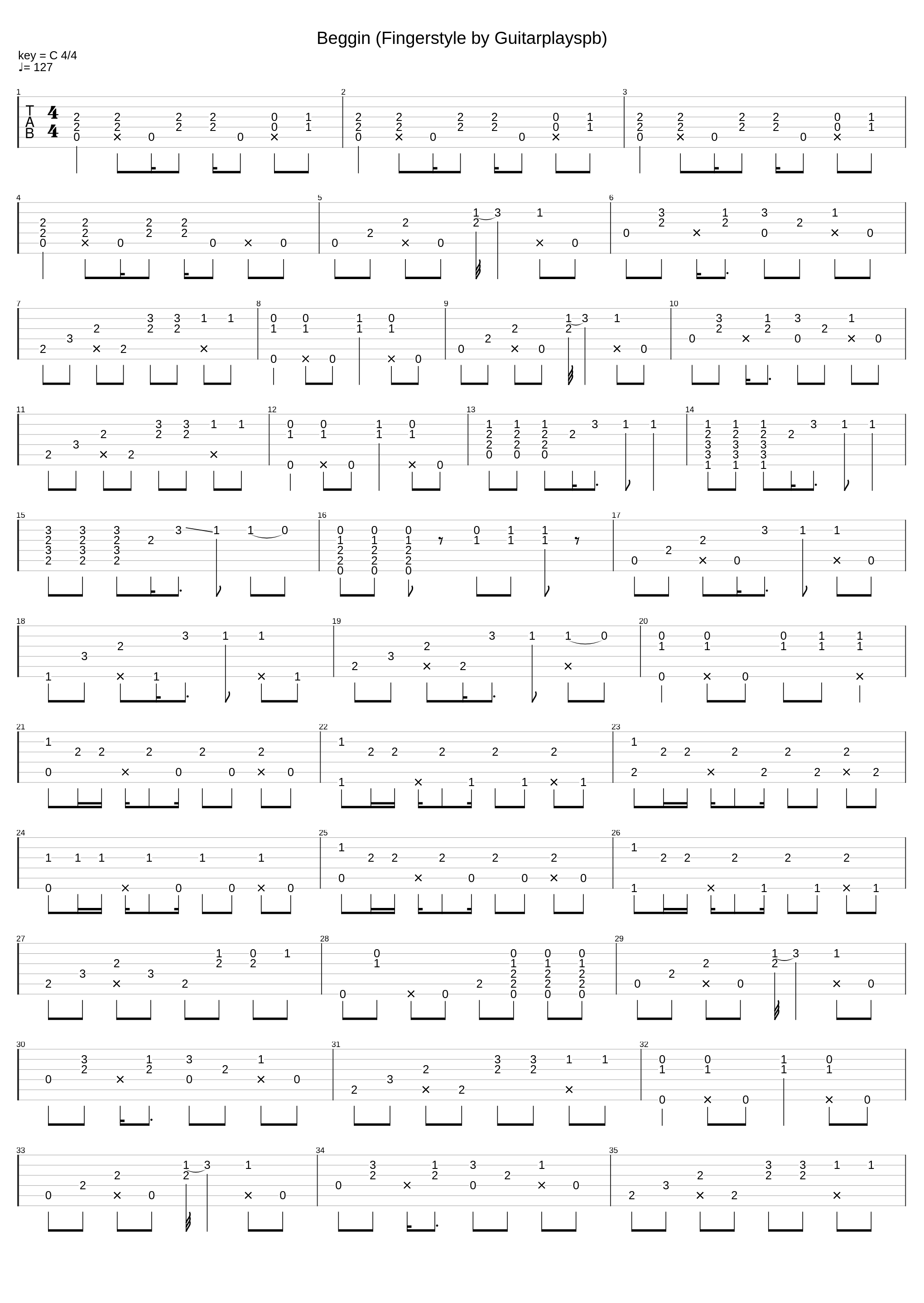 Beggin' (Fingerstyle)_Maneskin_1