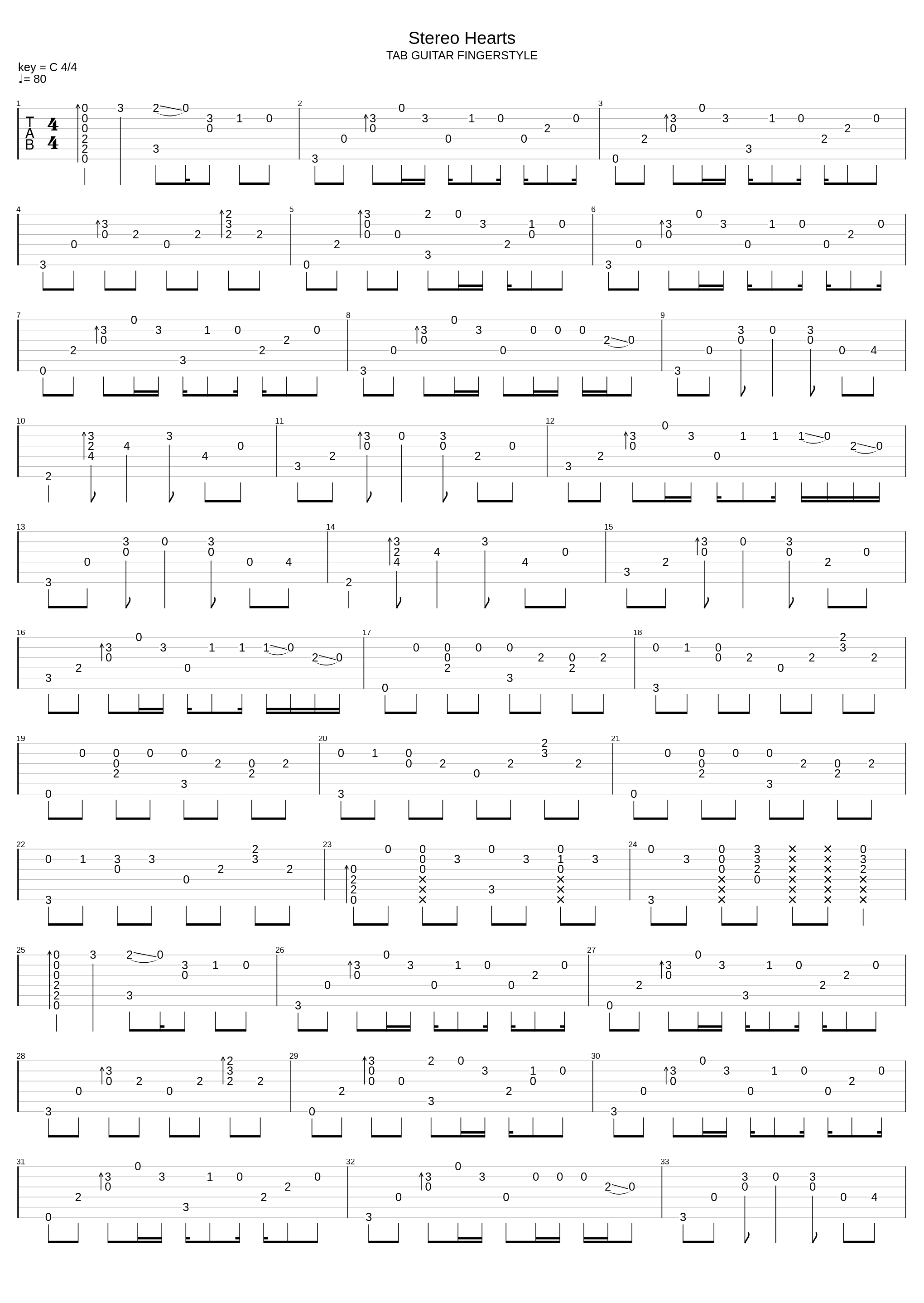 Stereo Hearts - Fingerstyle Guitar (Easy version)_Phuc Nguyen_1