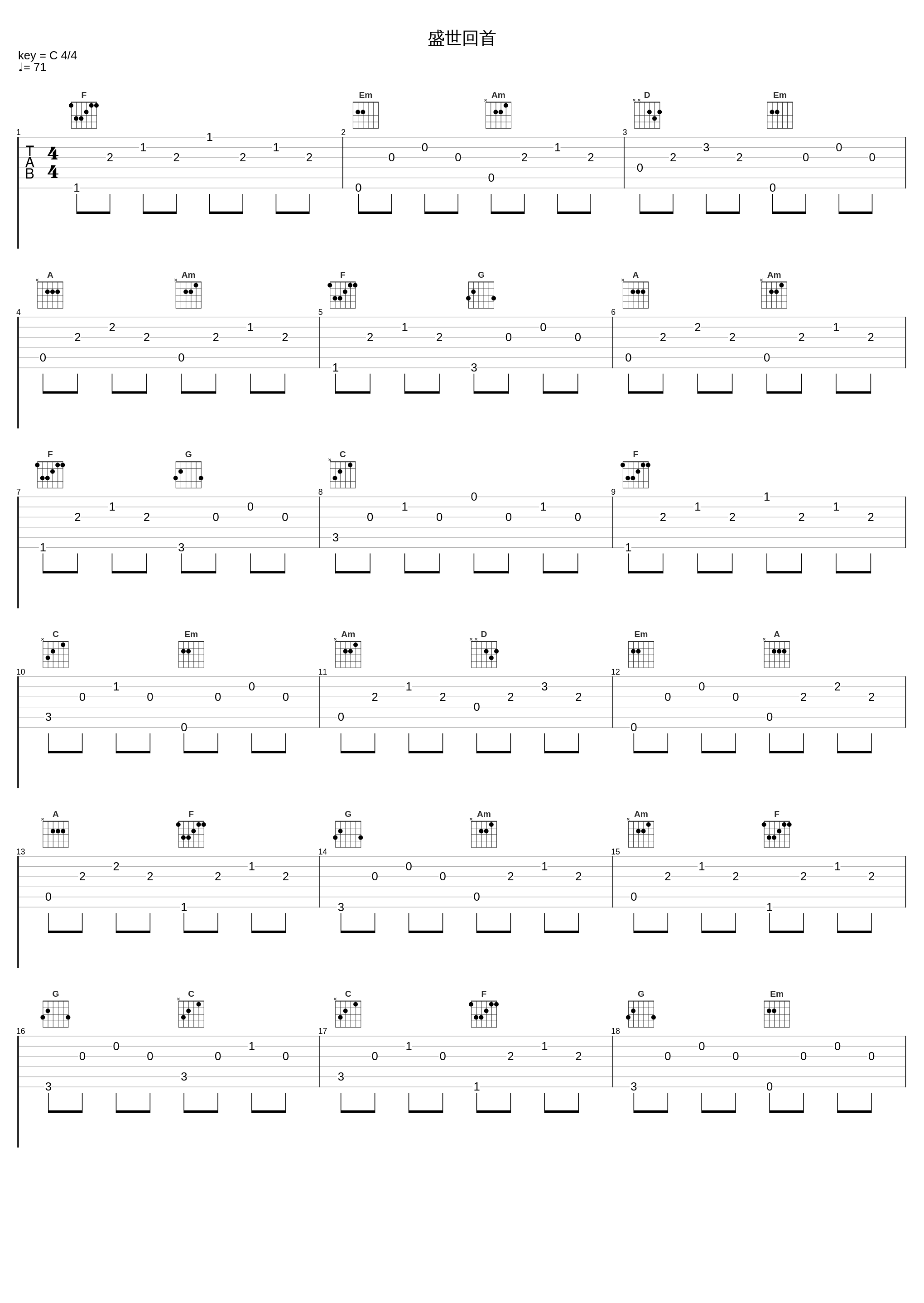 盛世回首_昼夜_1