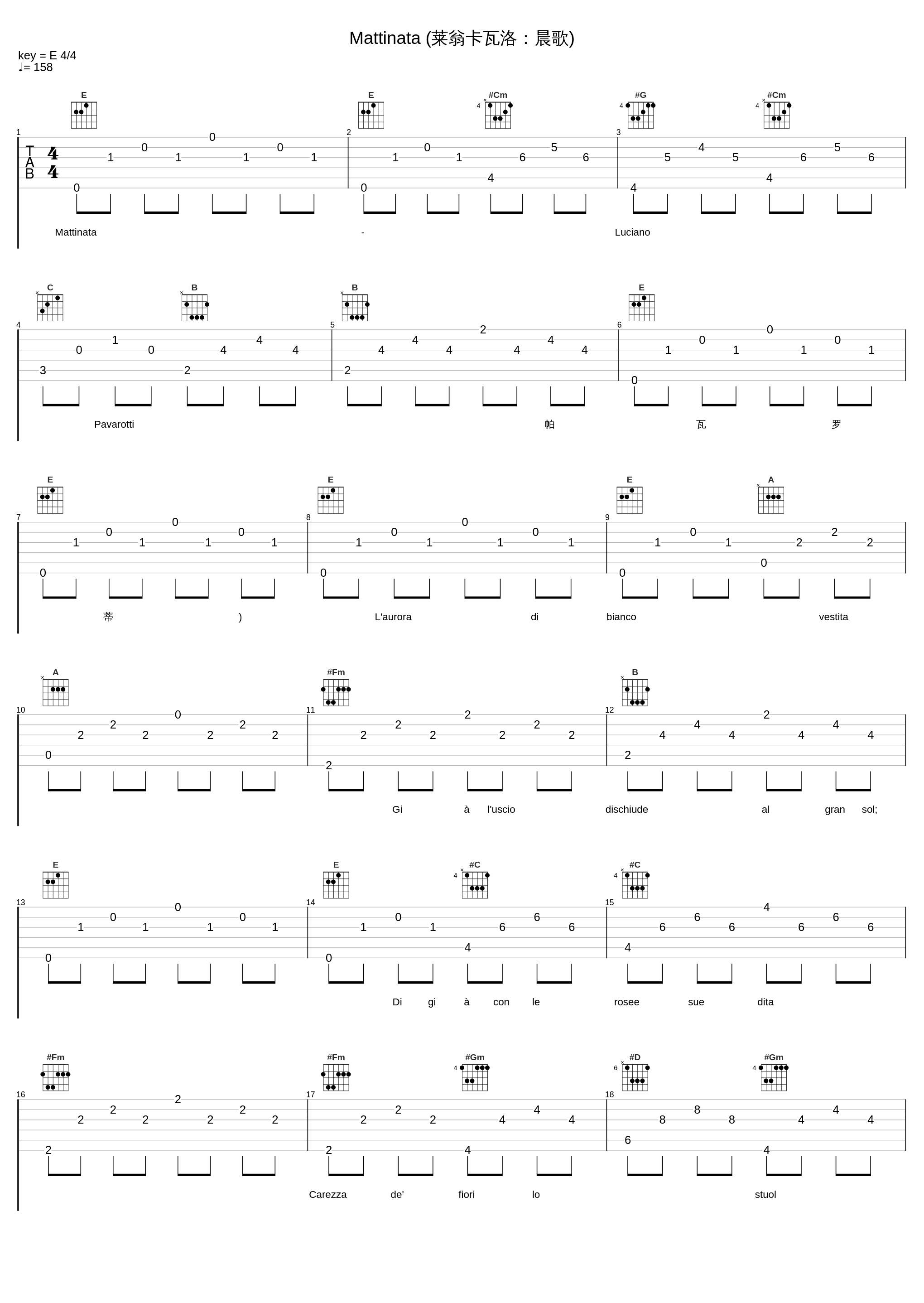 Mattinata (莱翁卡瓦洛：晨歌)_Luciano Pavarotti_1