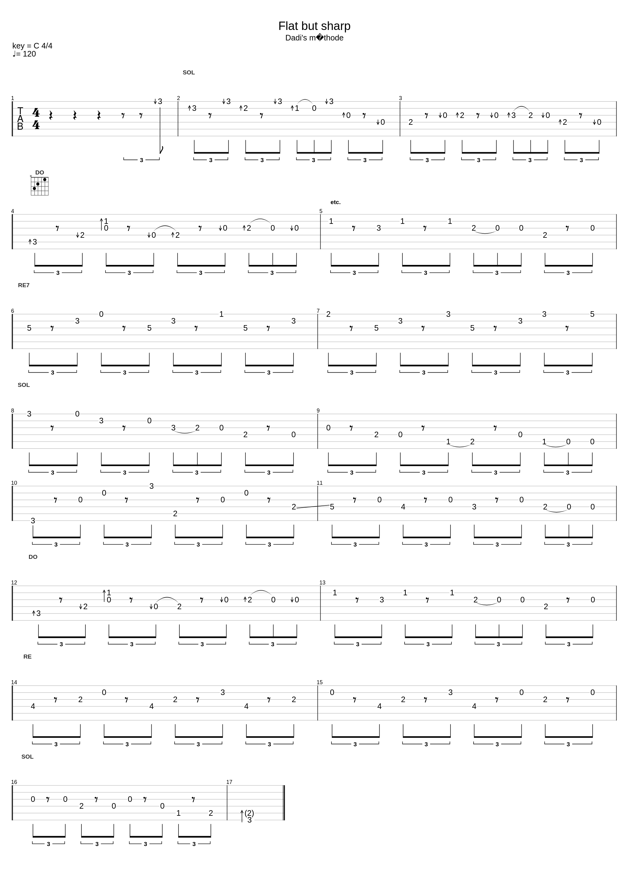 Flat But Sharp_Marcel Dadi_1