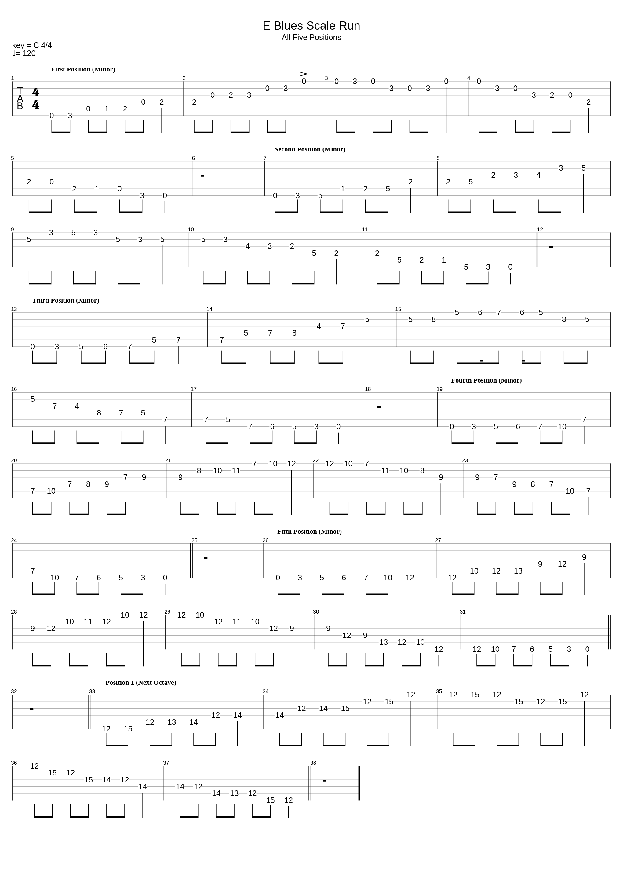 E Blues Scale Practice Run_Chicago Dave Ratliff_1
