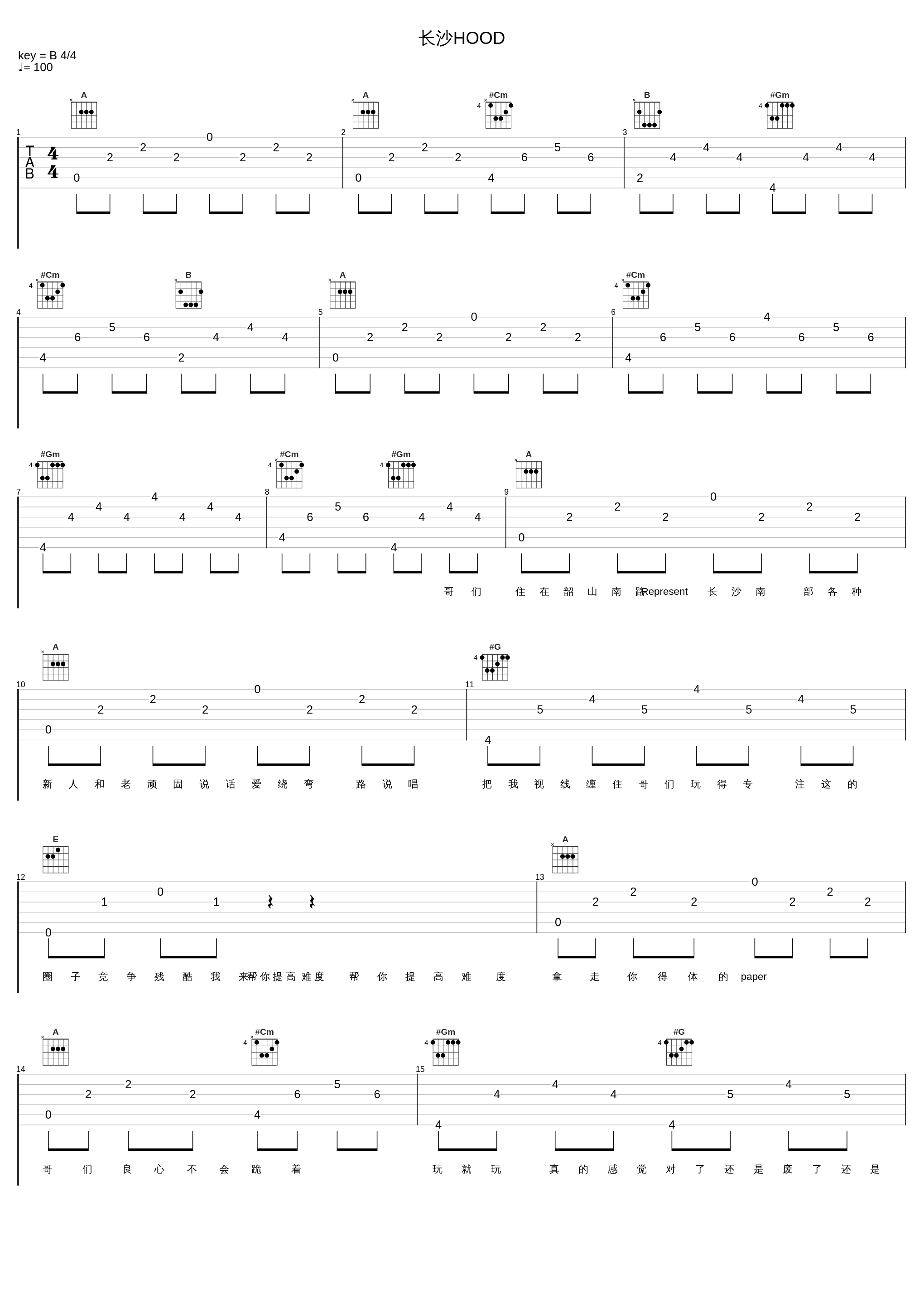 长沙HOOD_KEY.L刘聪_1