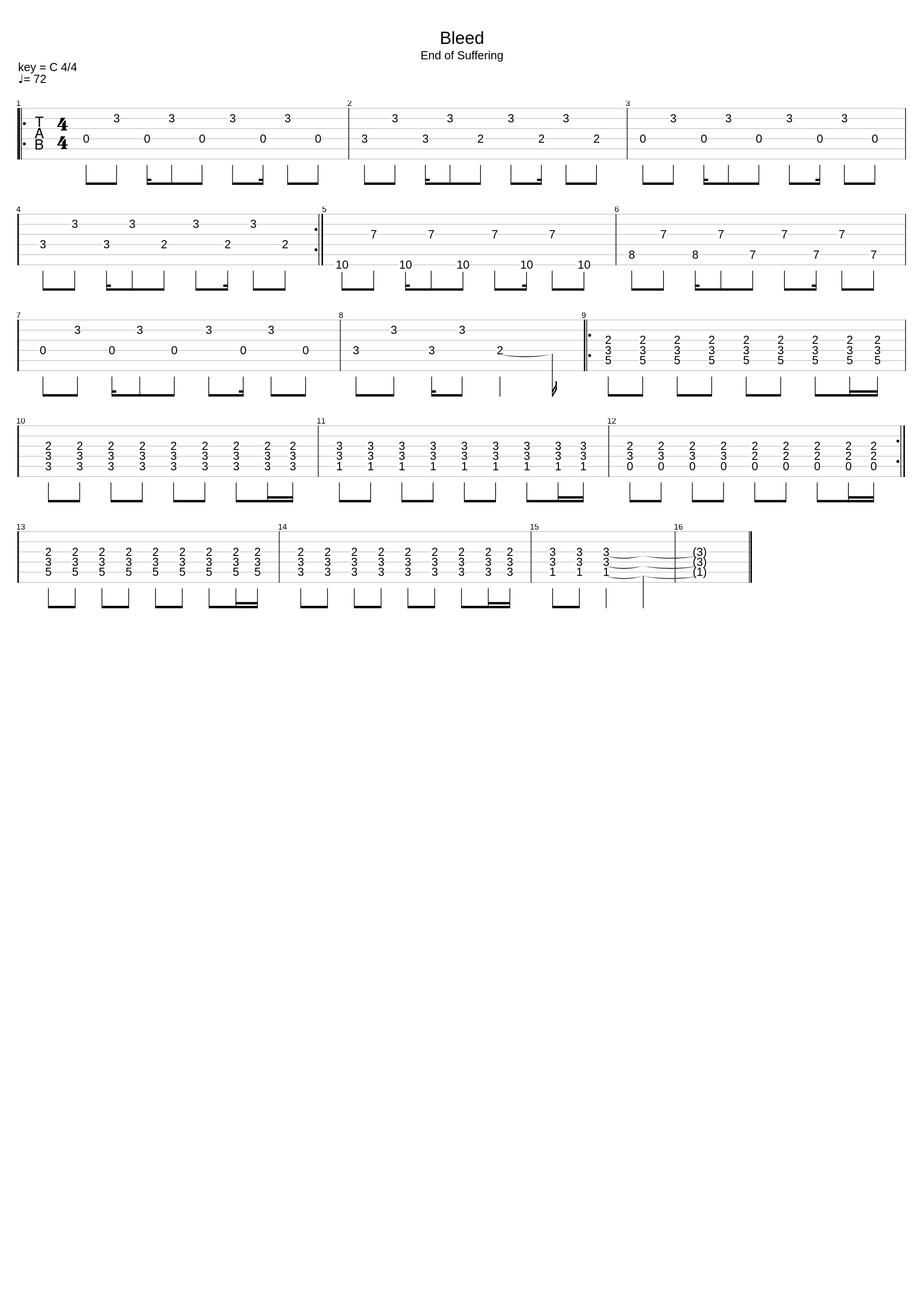 Bleed_Frank Carter And The Rattlesnakes_1