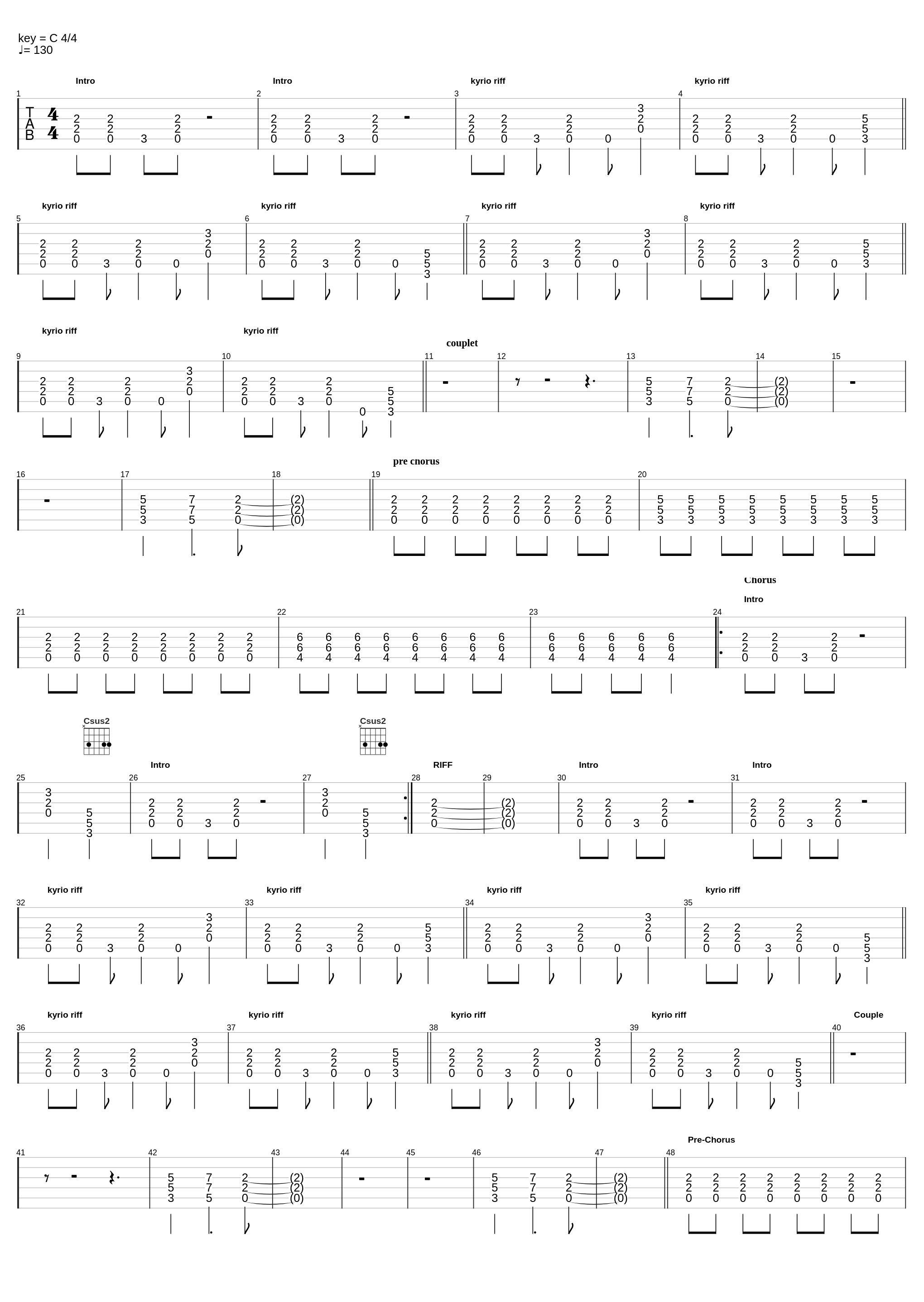 Ifittooloudyortooold_Mindcrime_1