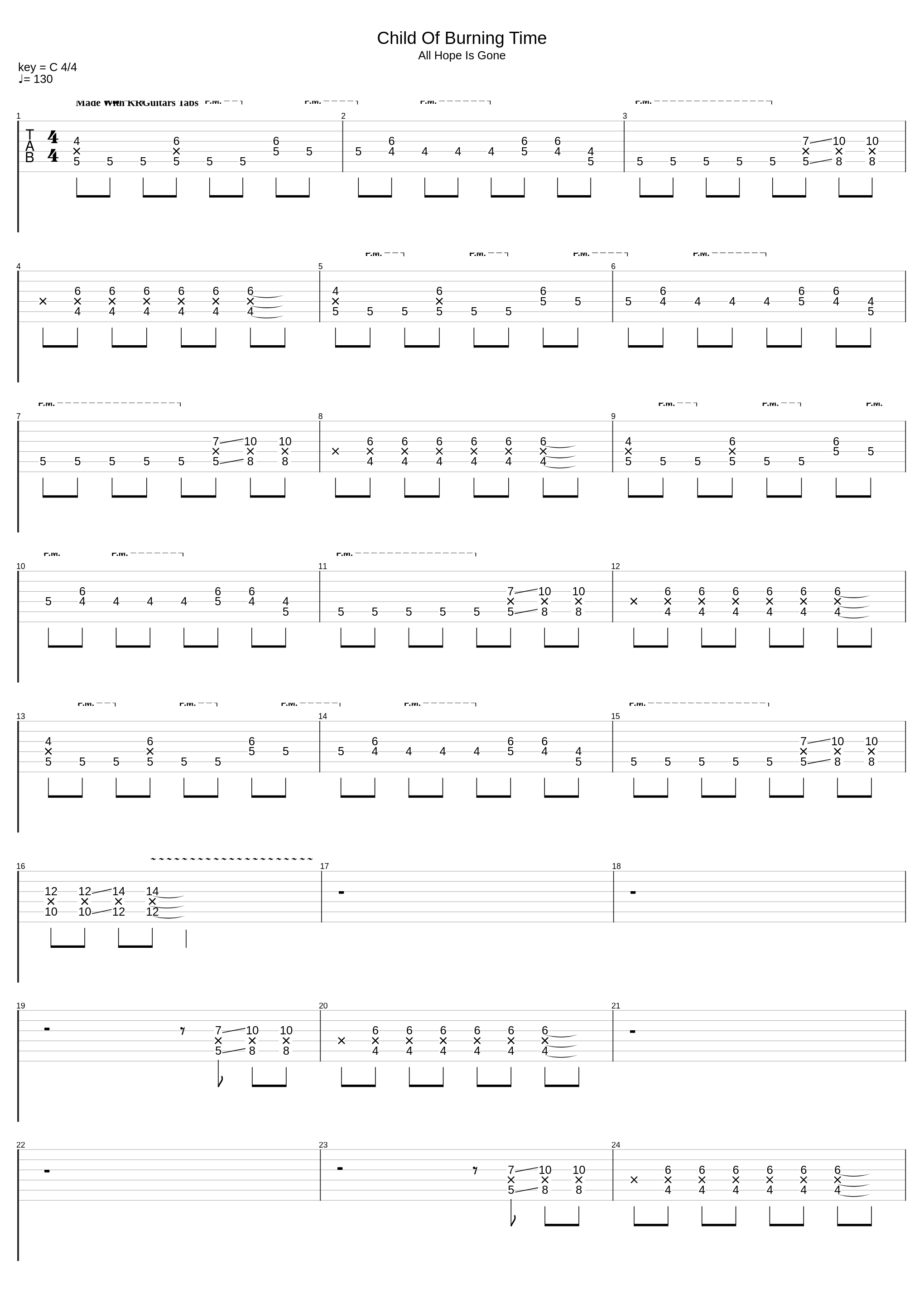 Vermilion (Only Guitar)_Slipknot_1