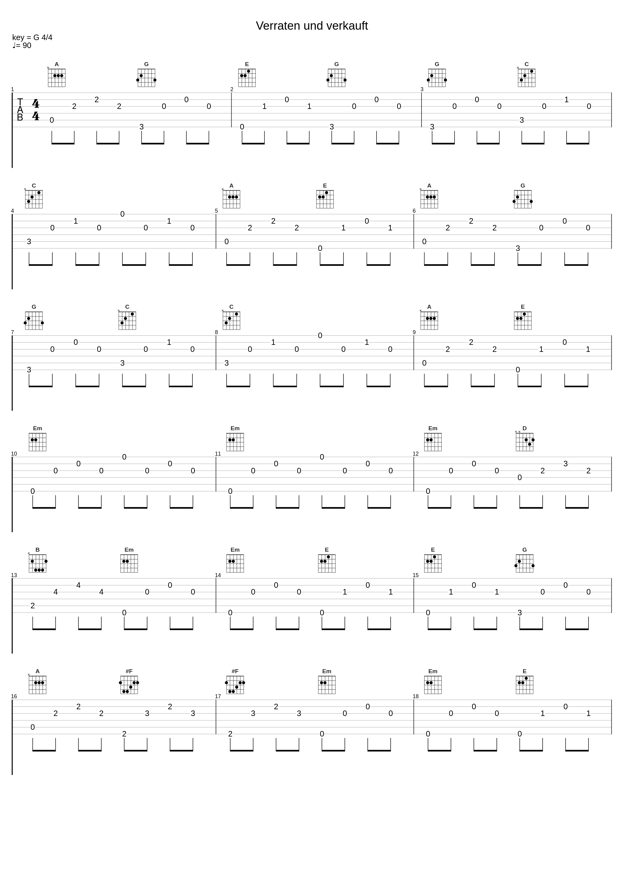 Verraten und verkauft_Rabenschrey_1