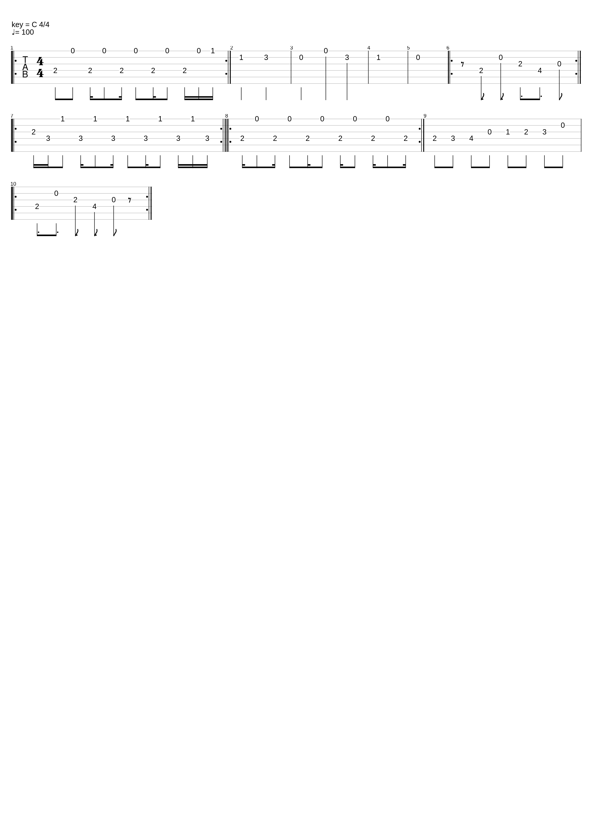 power rangers acoustic guitar easy_Aadhithya Guru_1