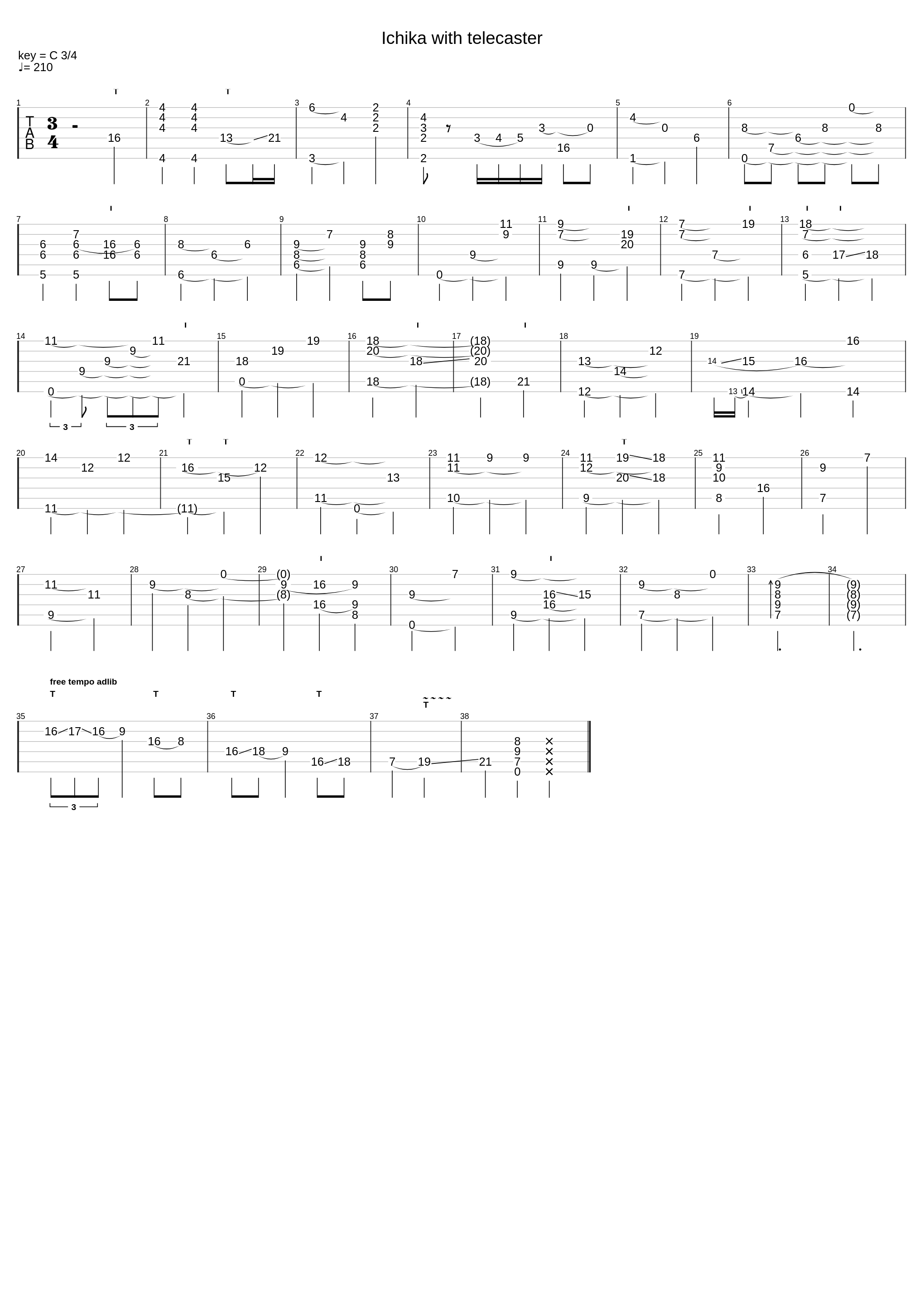 Telecaster Riff_Ichika_1