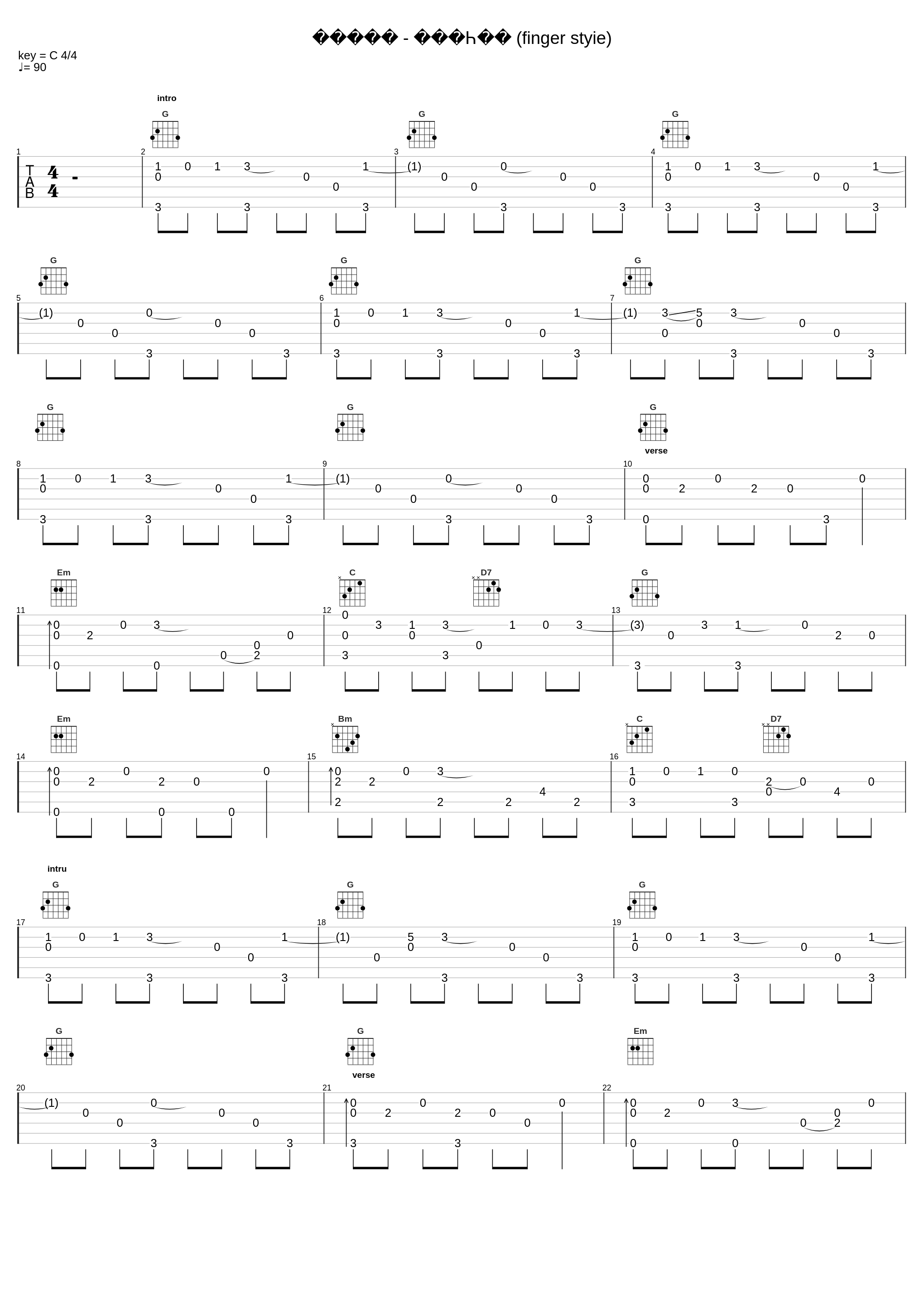 ทะเลใจ (Fingerstyle)_คาราบาว_1