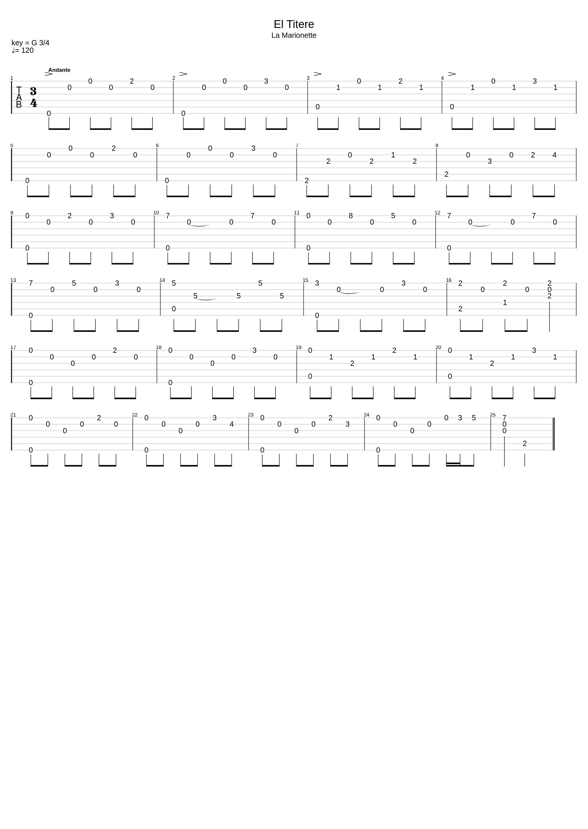 El Titere_Eduardo Roberto_1