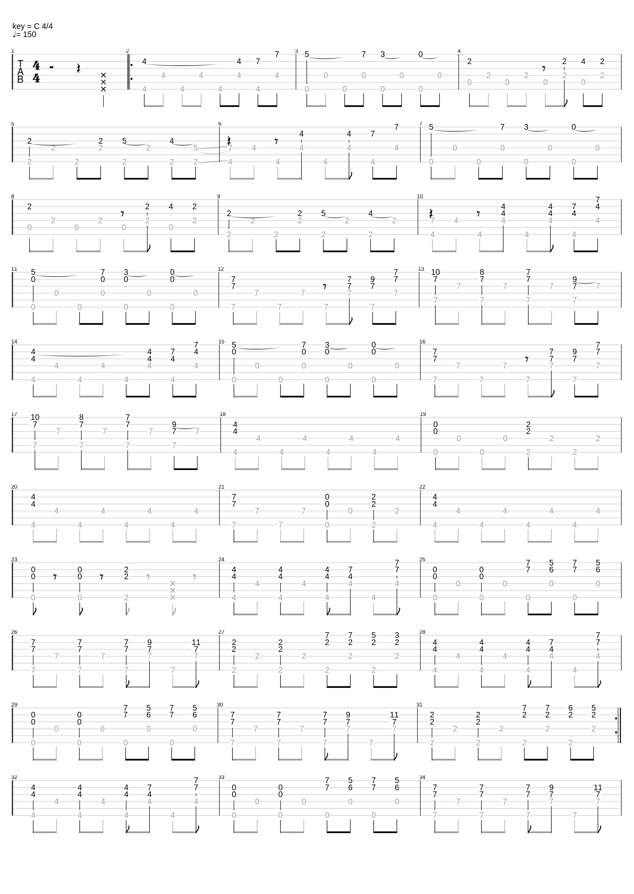 Techno Guitar 101_Ewan Dodson_1