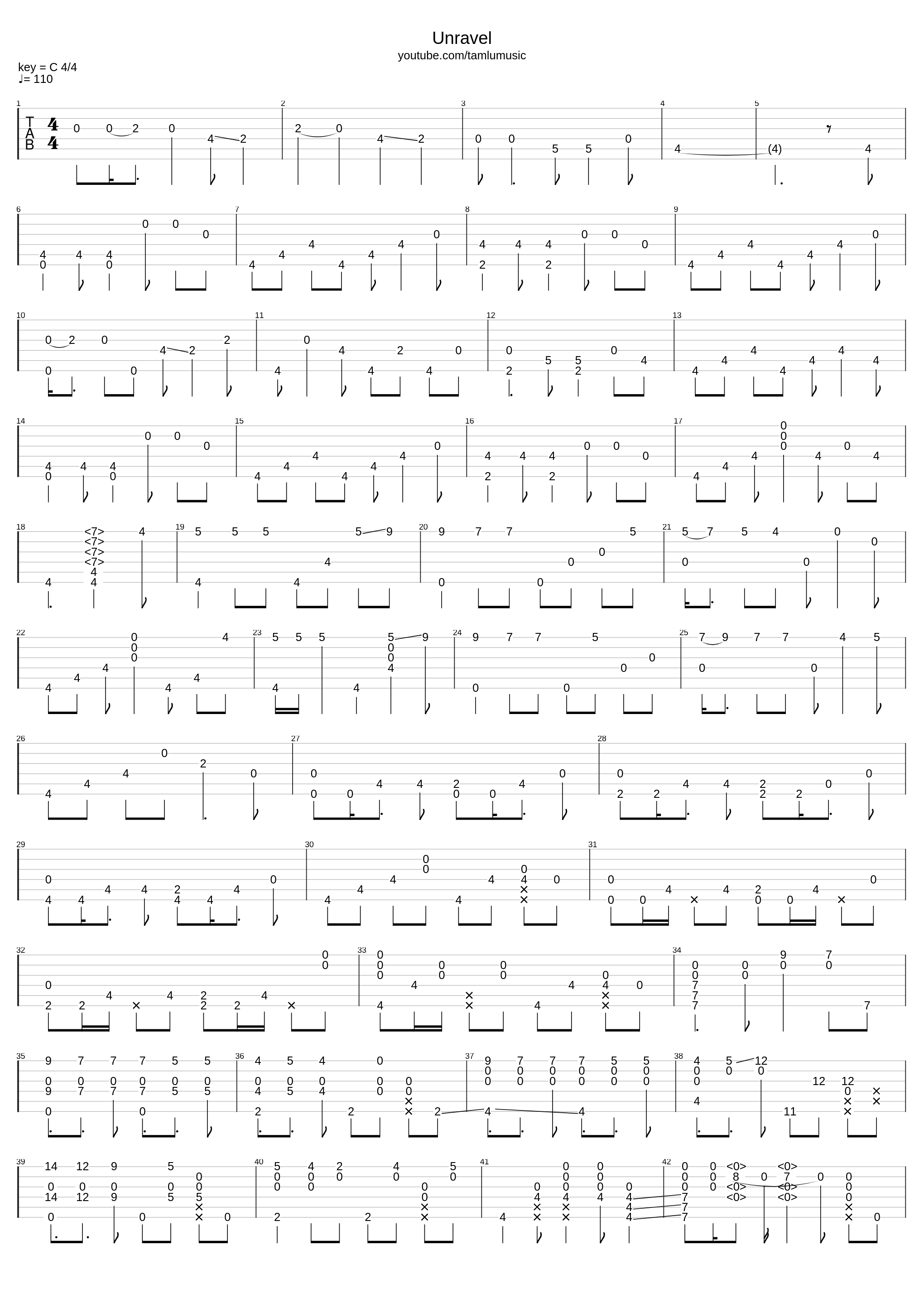 Unravel - Ling Tosite Sigure_Tam Lu Music_1