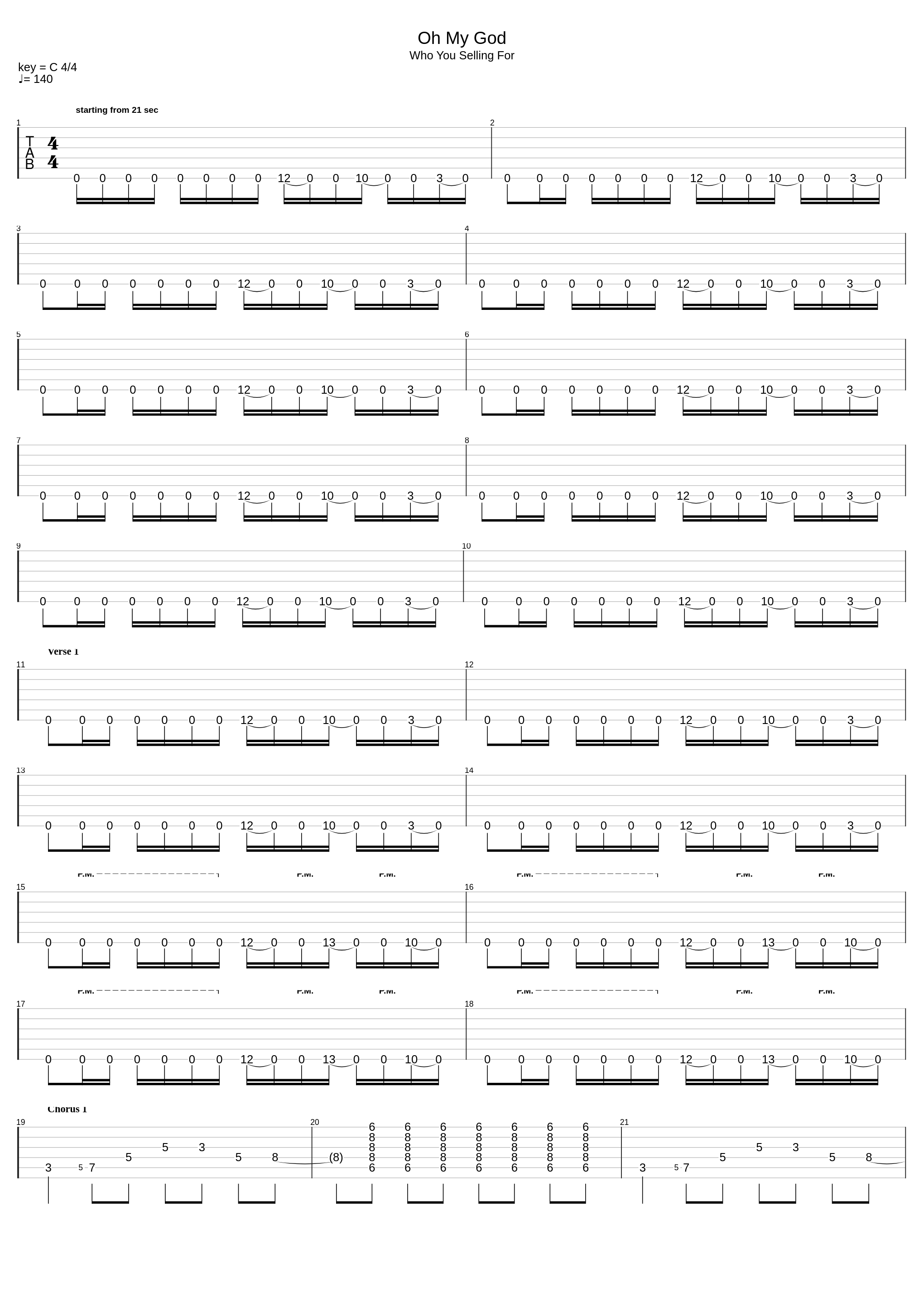 Oh My God_The Pretty Reckless_1