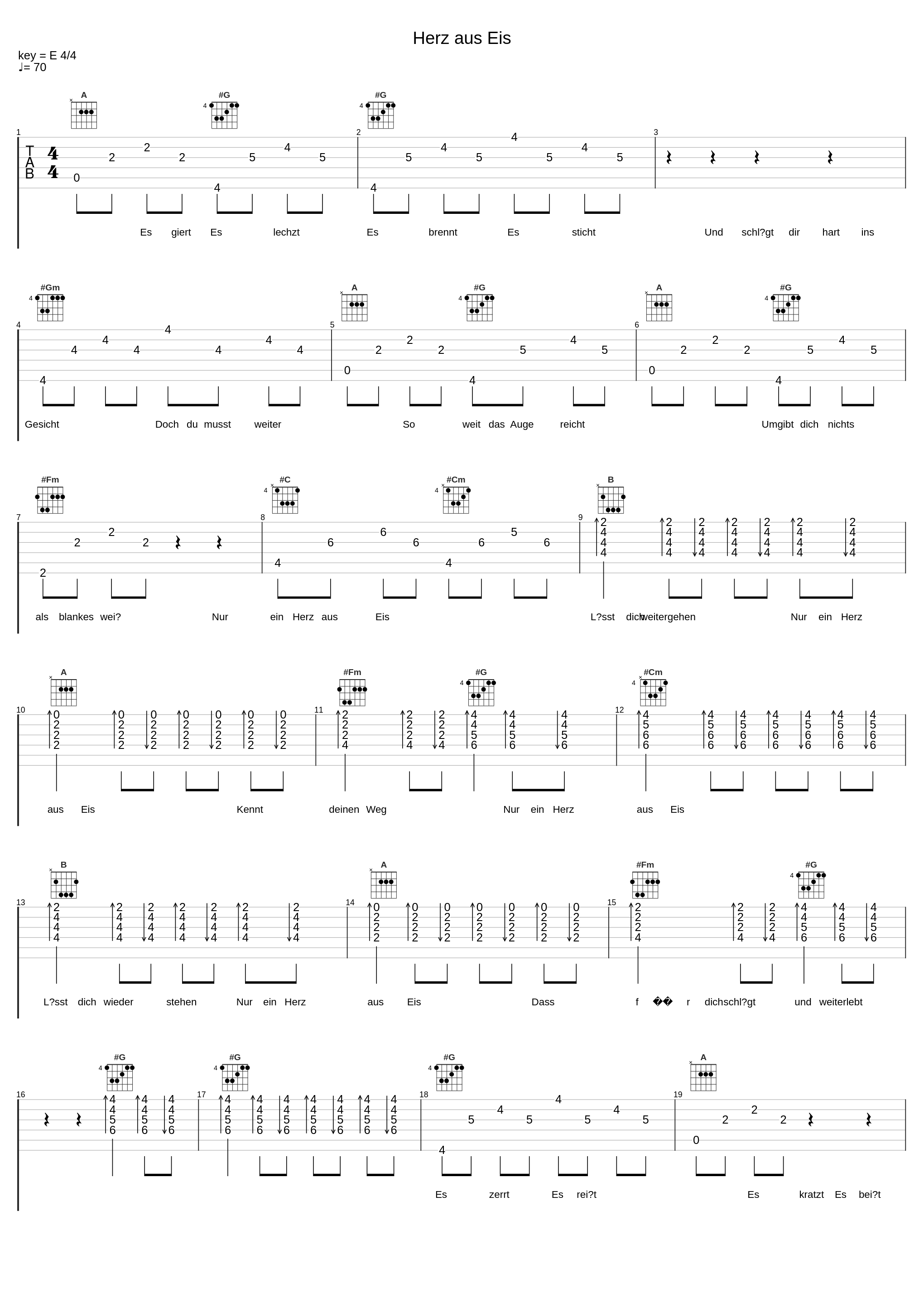 Herz aus Eis_Eisbrecher_1