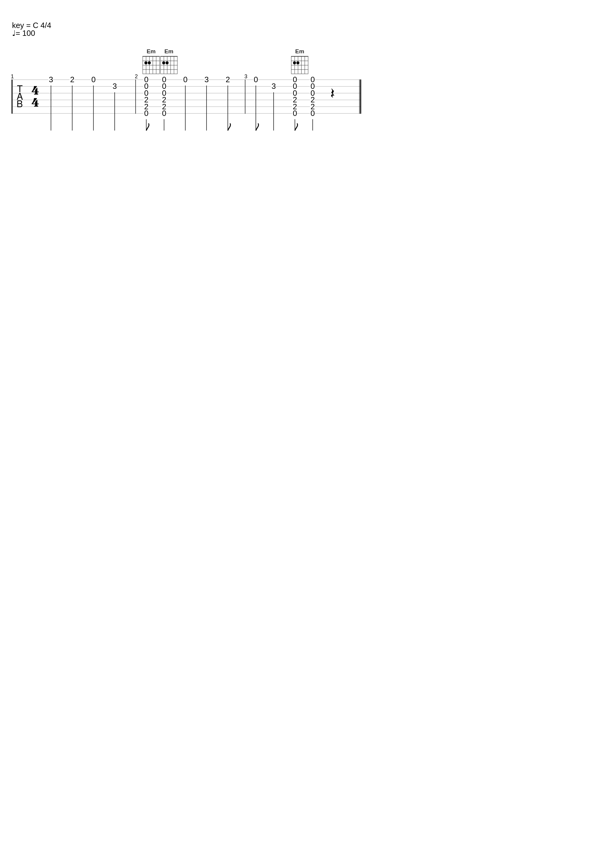 we will rock you main part_Aadhithya Guru_1