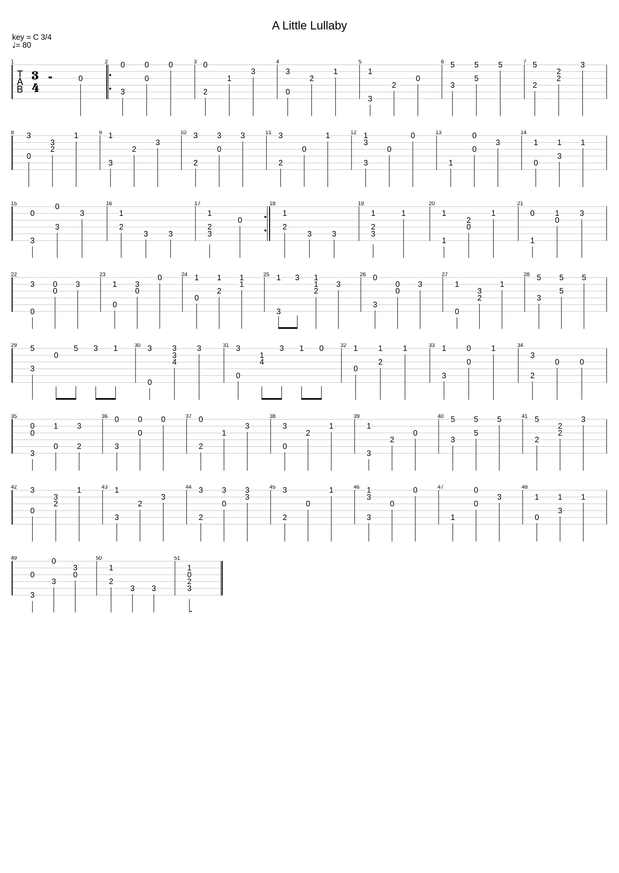 A Little Lullaby_Jubing Kristianto_1