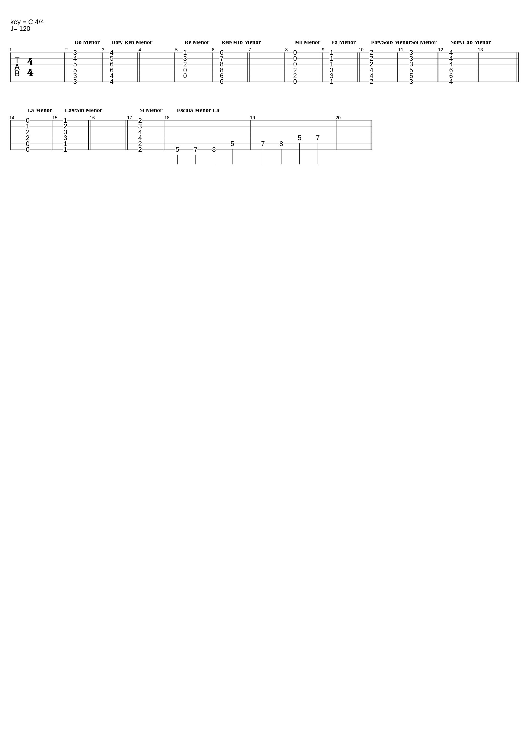 Escala Menor y Acordes Menores_Jaime Castro_1