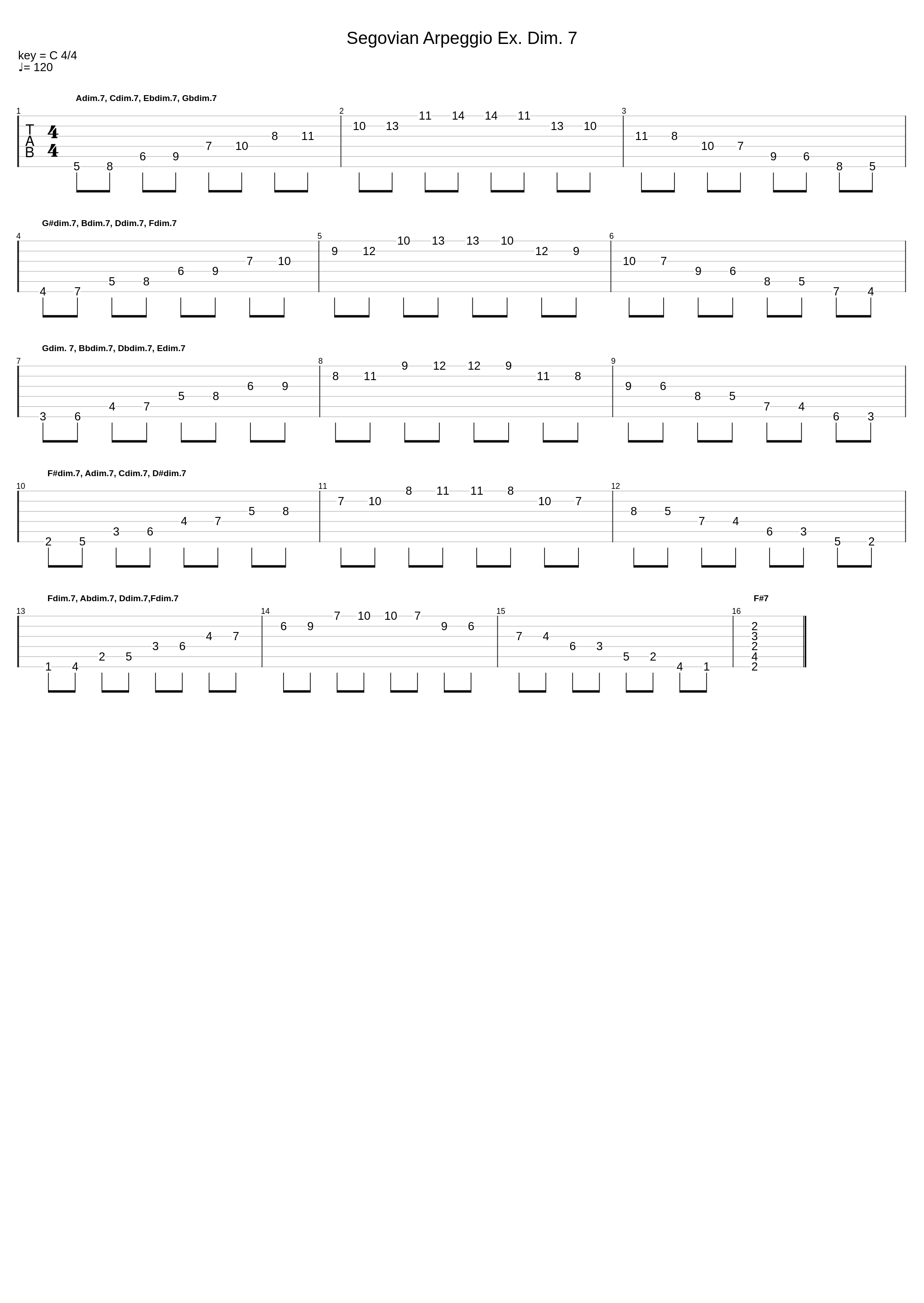 Diminished 7th Arpeggio Exercise_Segovia_1