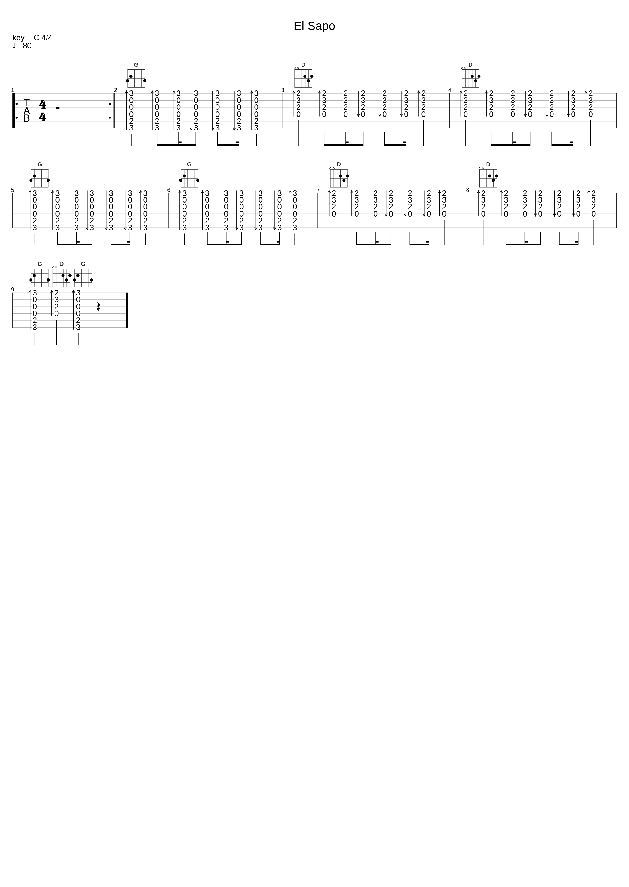 El Sapo_Desconocido_1