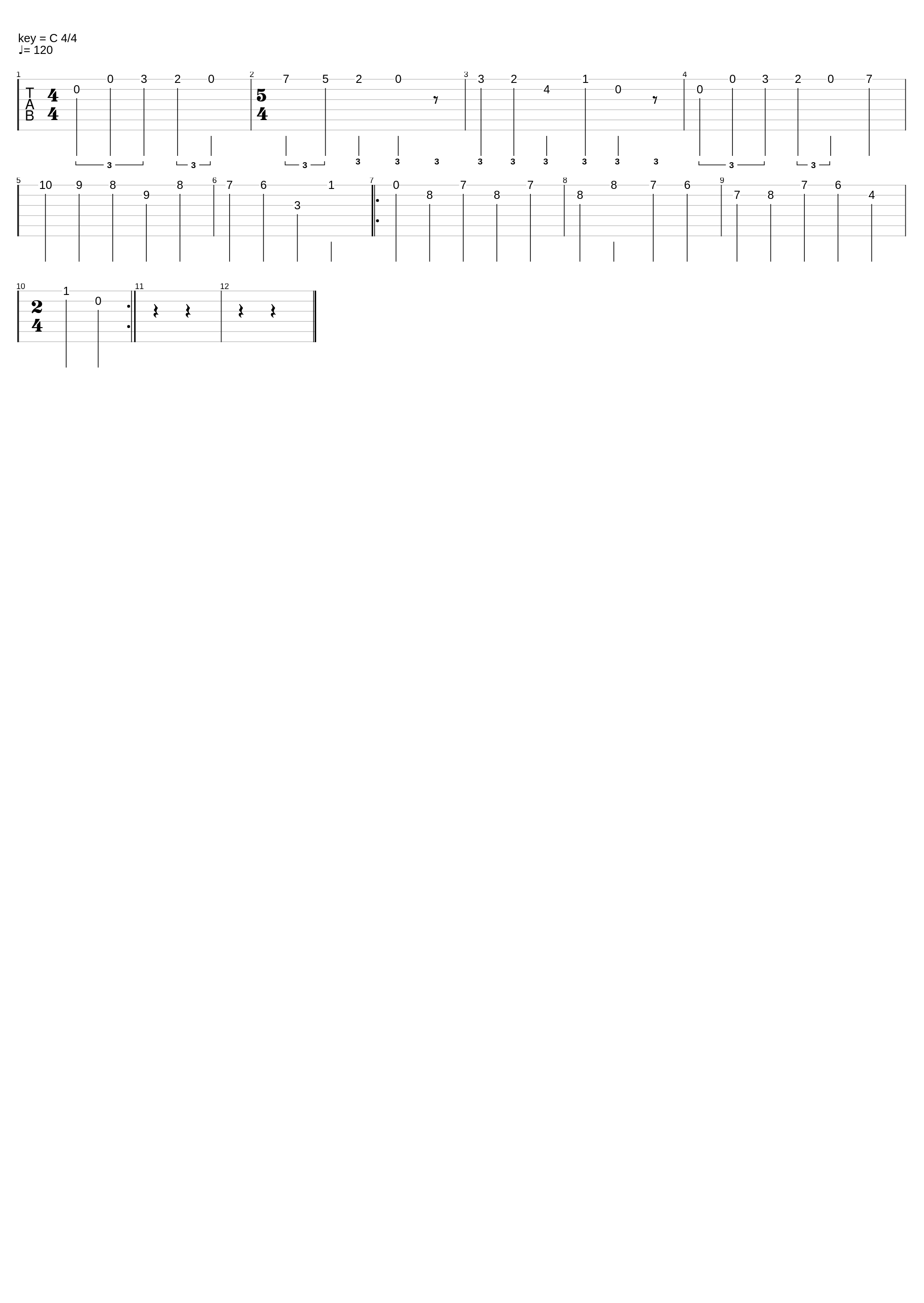 hedwigs theme_Aadhithya Guru_1