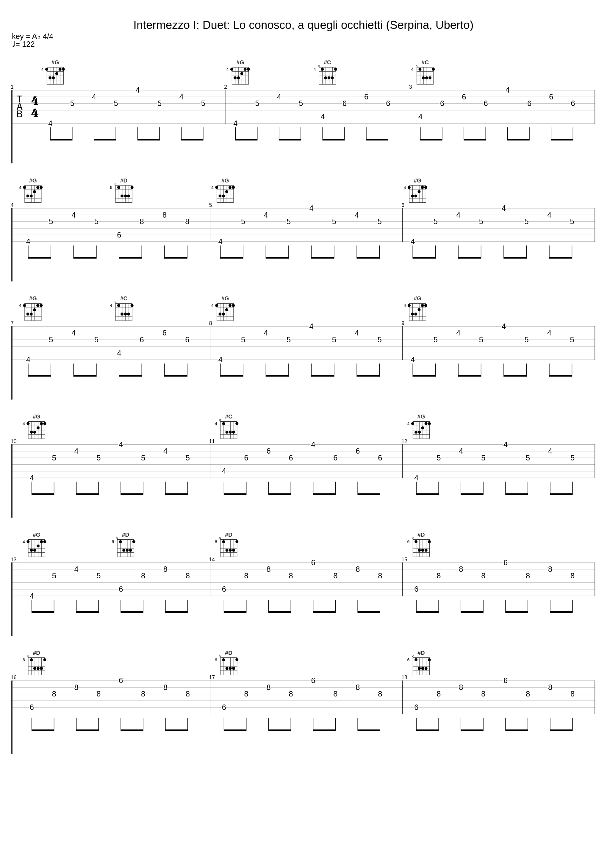 Intermezzo I: Duet: Lo conosco, a quegli occhietti (Serpina, Uberto)_Rosanna Carteri,Nicola Rossi-Lemeni,Milan La Scala Orchestra,Carlo Maria Giulini_1