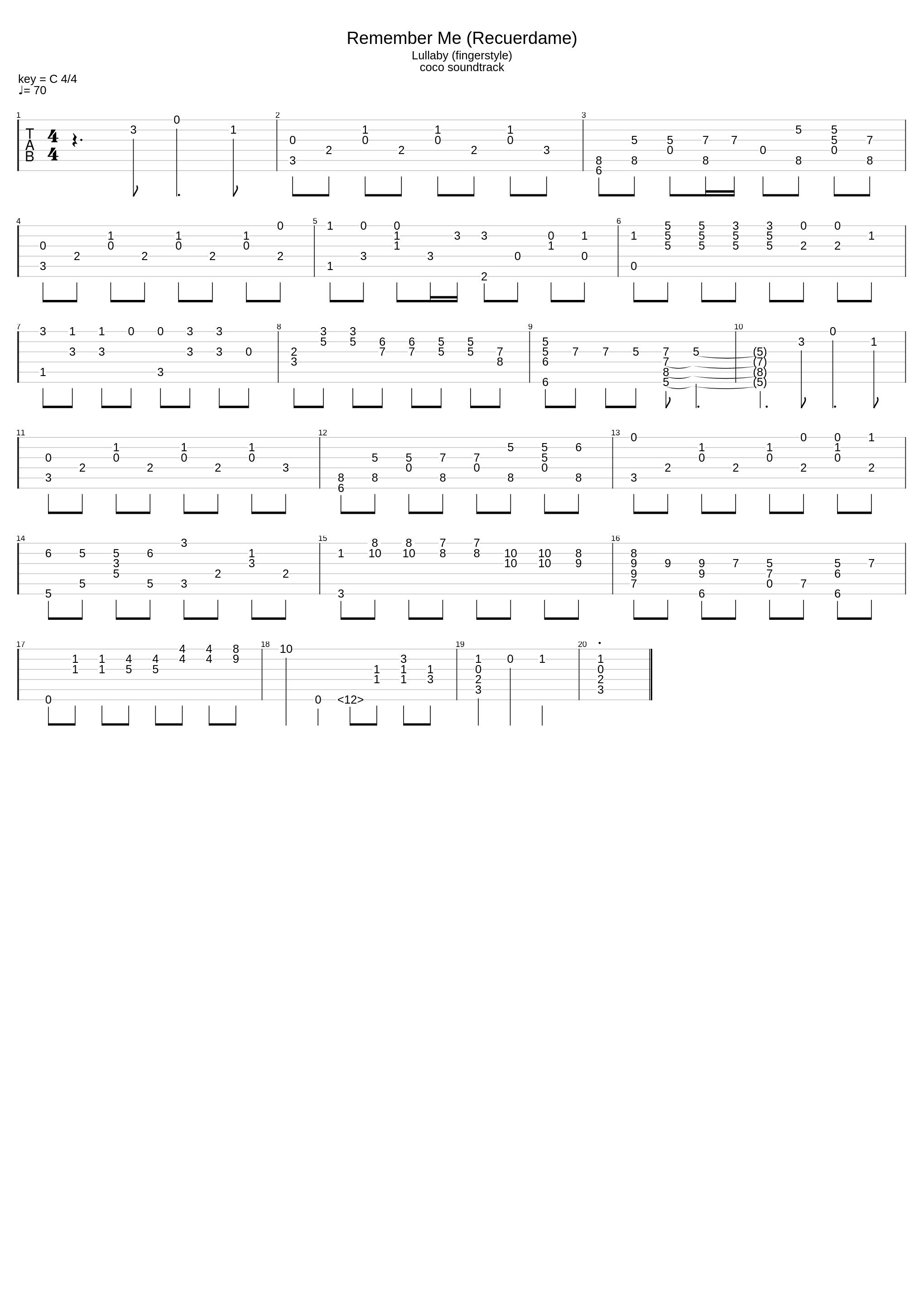 Coco Soundtrack_Remember Me (Recuerdame) Fingerstyle_1