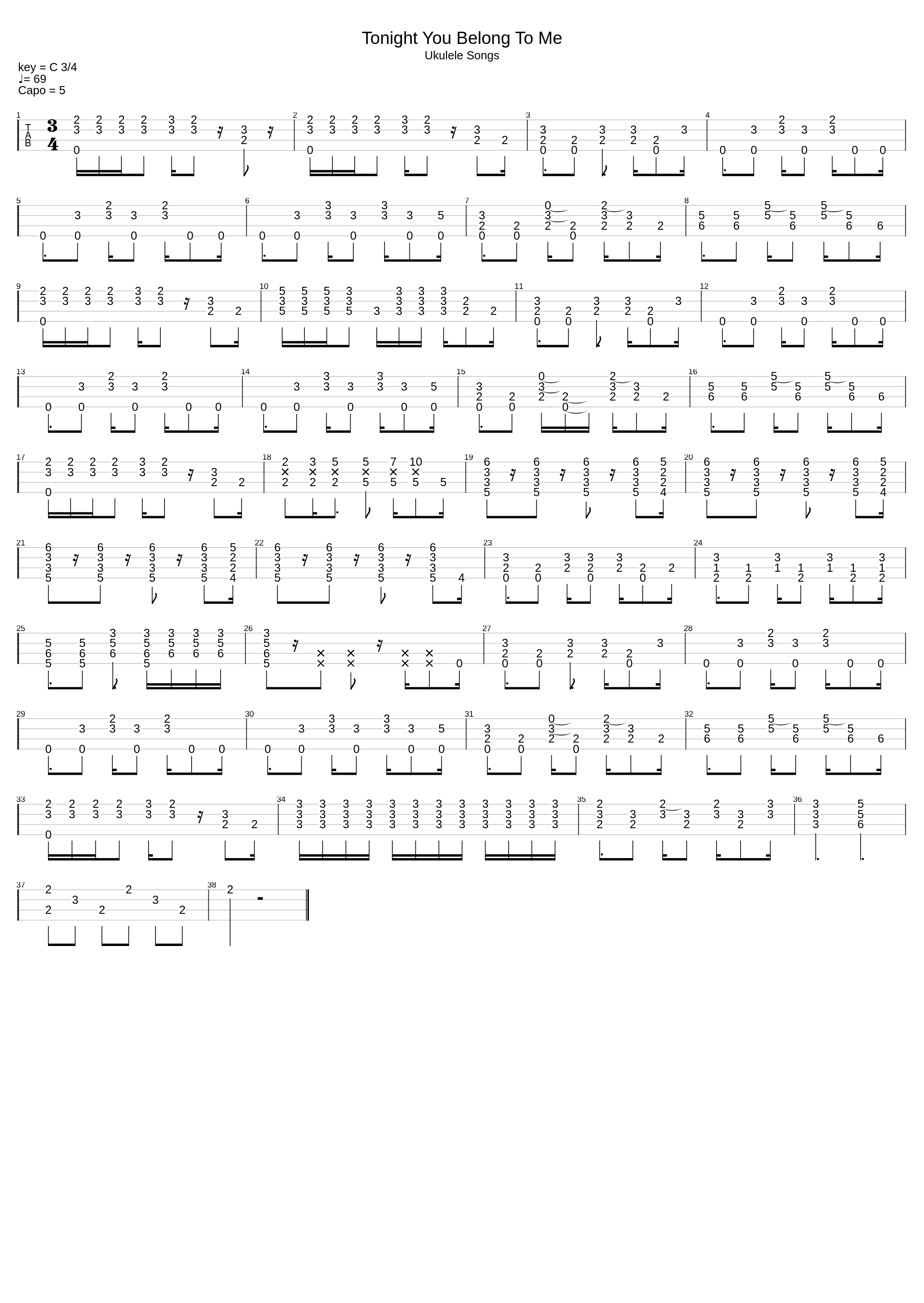 Tonight You Belong To Me_Eddie Vedder_1