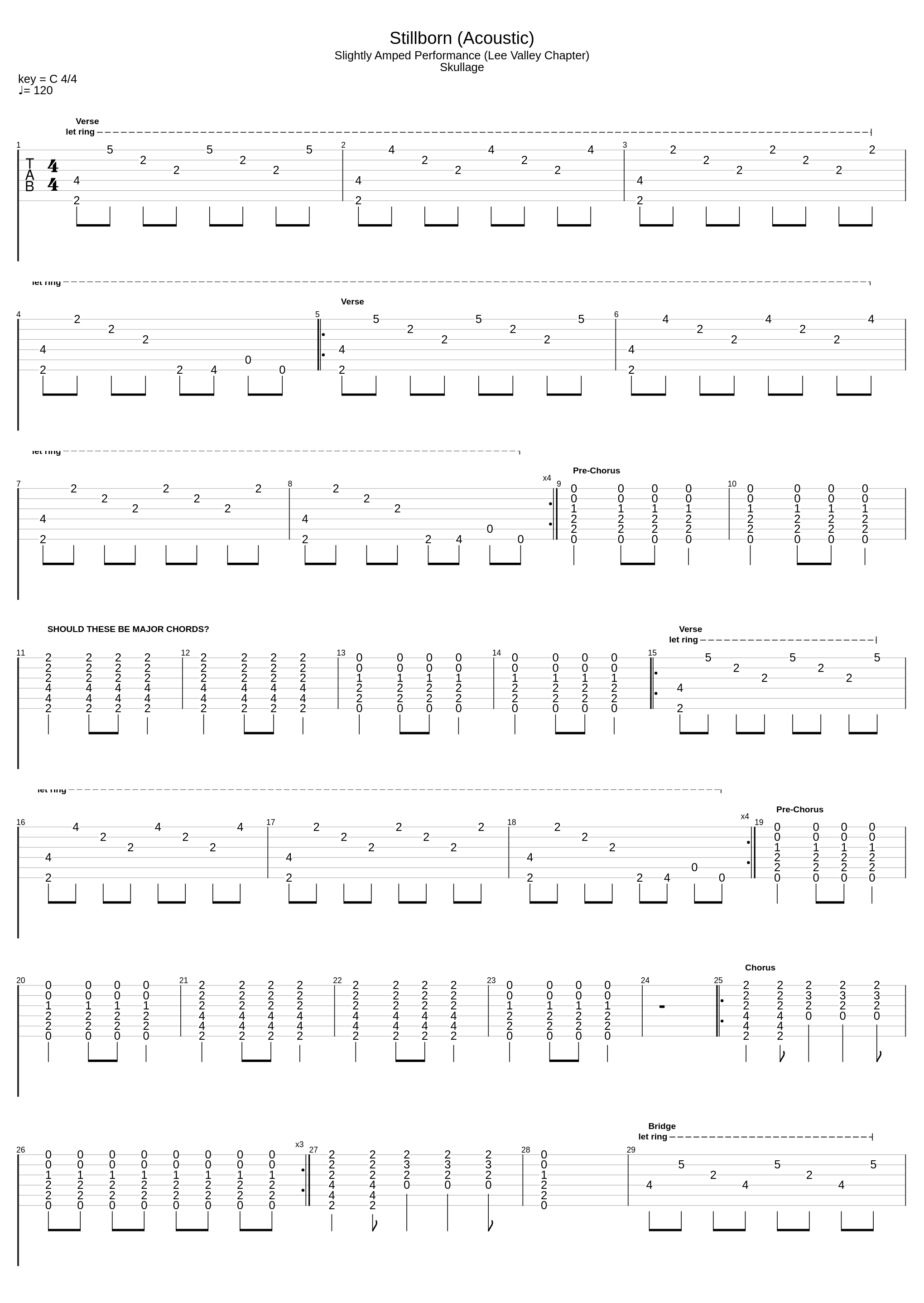 Stillborn (Acoustic)_Black Label Society_1