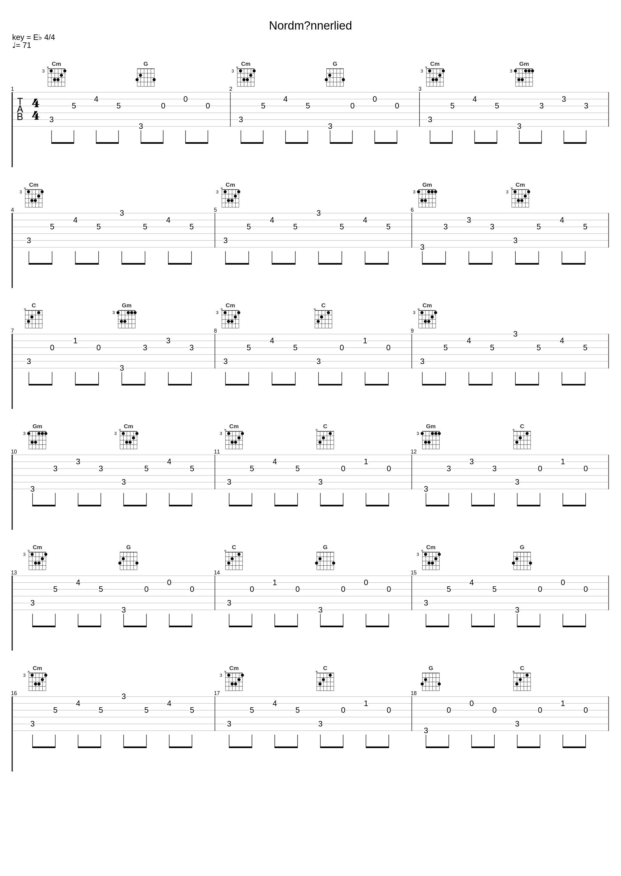 Nordmännerlied_Absurd_1