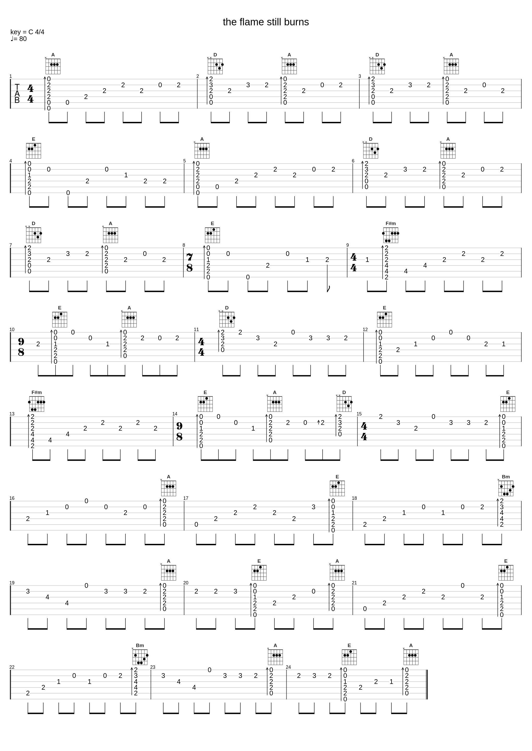 The Flame Still Burns_Jimmy Nail_1