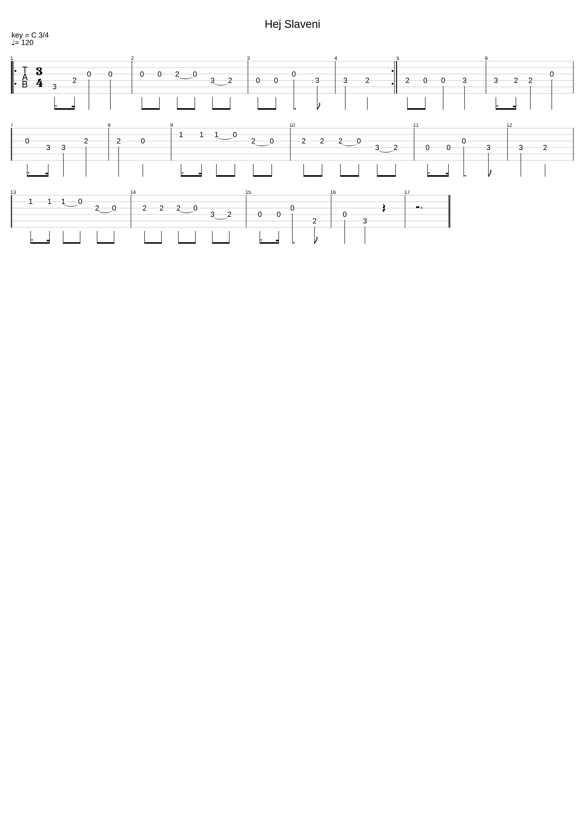 Hej Slaveni_National Anthems_1